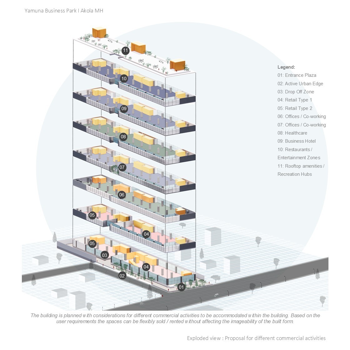 Business Park, Akola – exploded view showing vertical stacking of mixed-use commercial programs, designed by Rooted Narratives, Bengaluru.