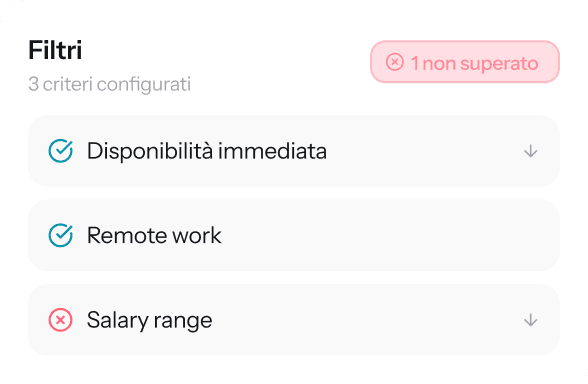 Screening rivoluzionario