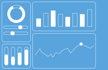 Digital dashboard displaying multiple graphs.