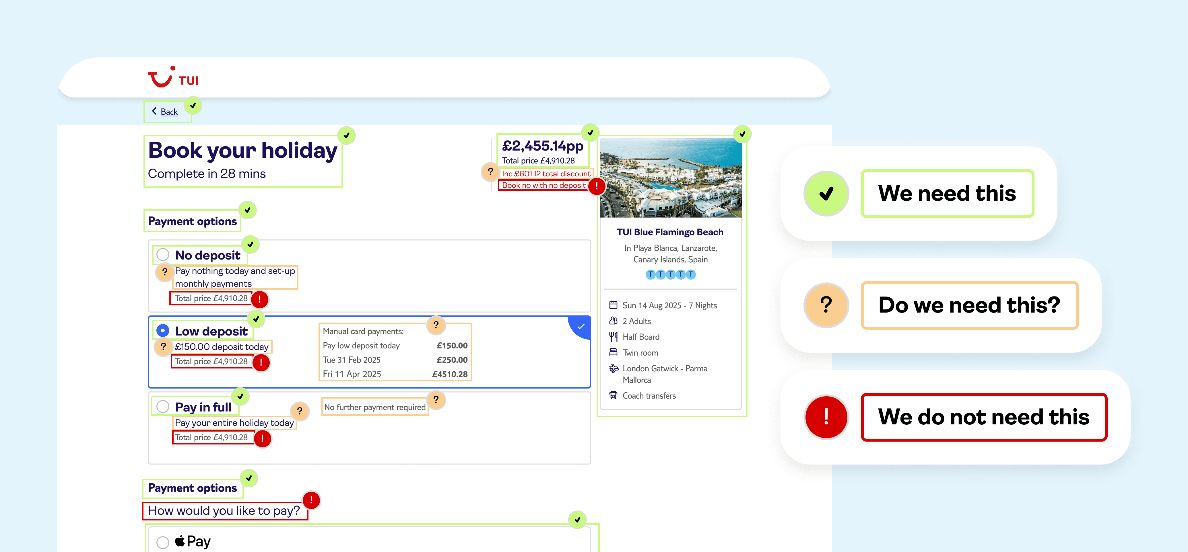Example of the current payment design on desktop, with annotations of information which should be kept, questioned or removed.