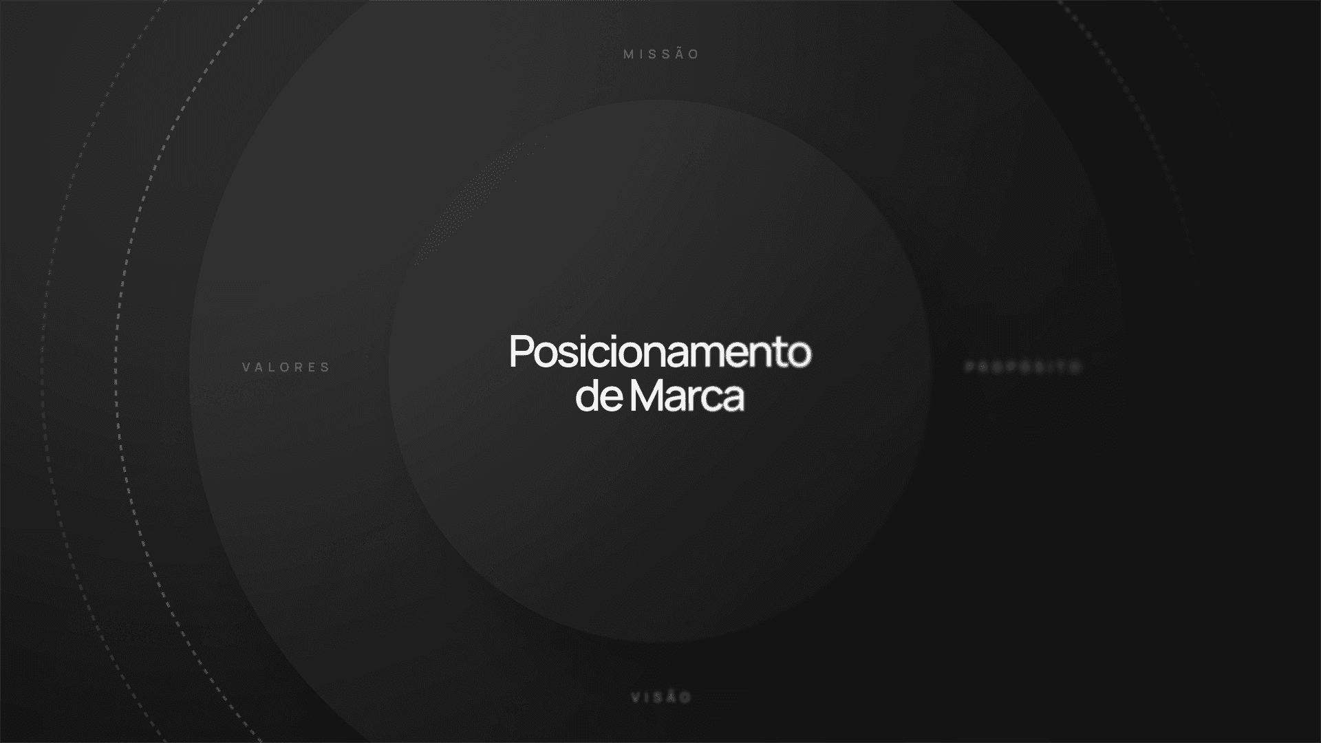 posicionamento-marca