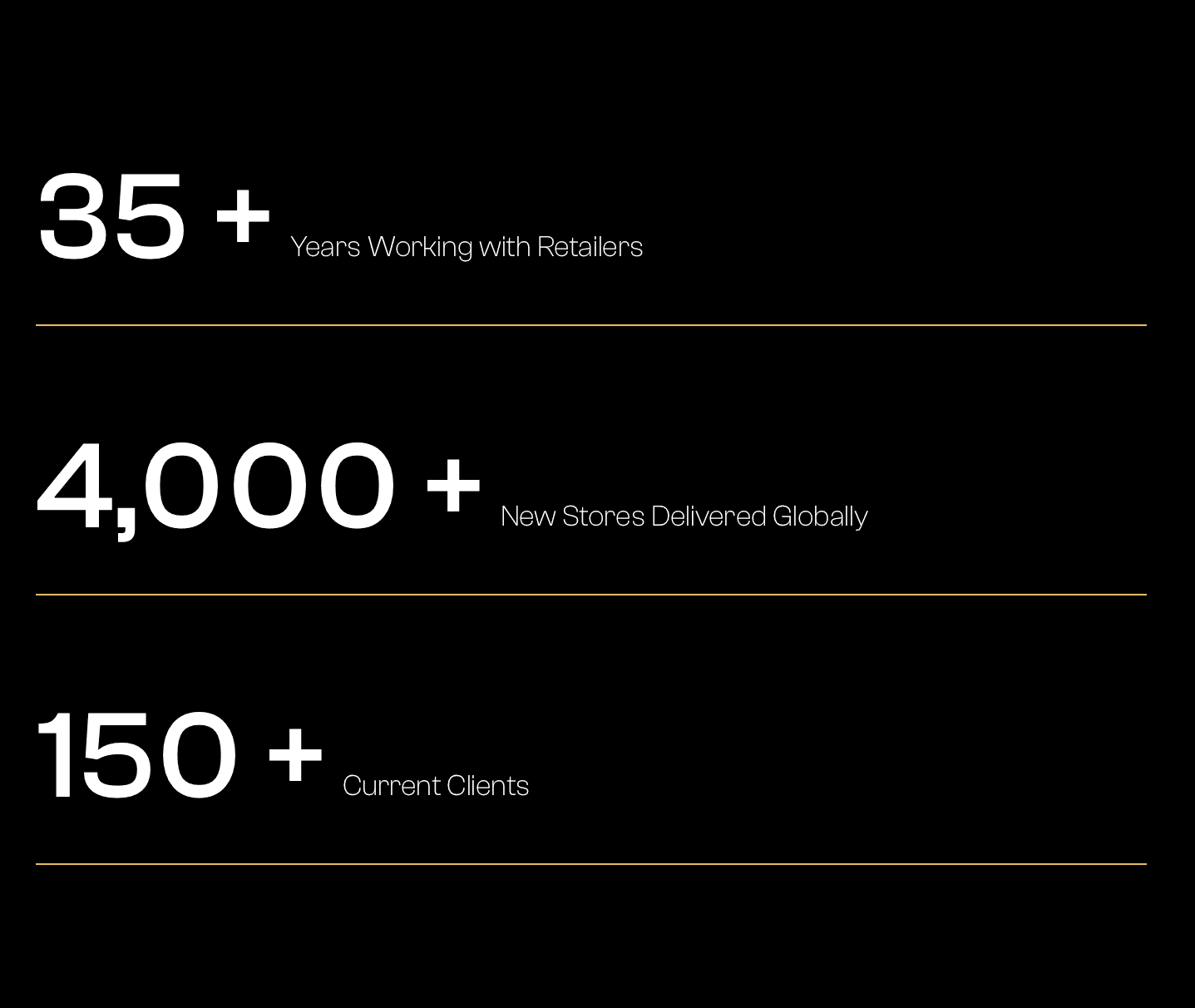 A final laptop mockup displays a blog or article resource section with images and text blocks, reinforcing the podcast’s commitment to connection and education.