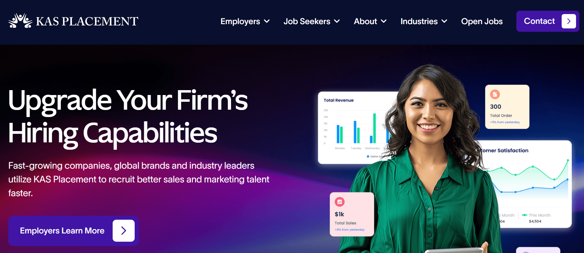 KAS - Best Sales Recruiting Firms