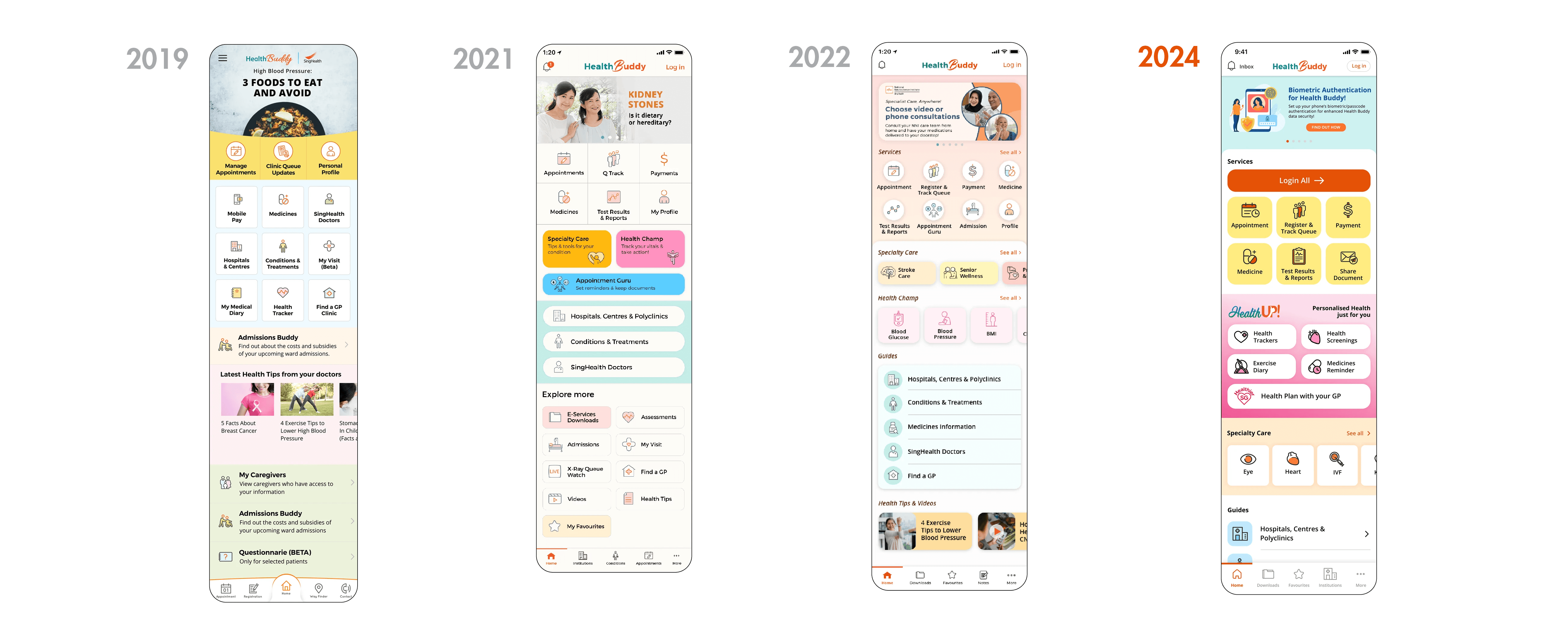 Health Buddy Home screens from 2019 to 2024