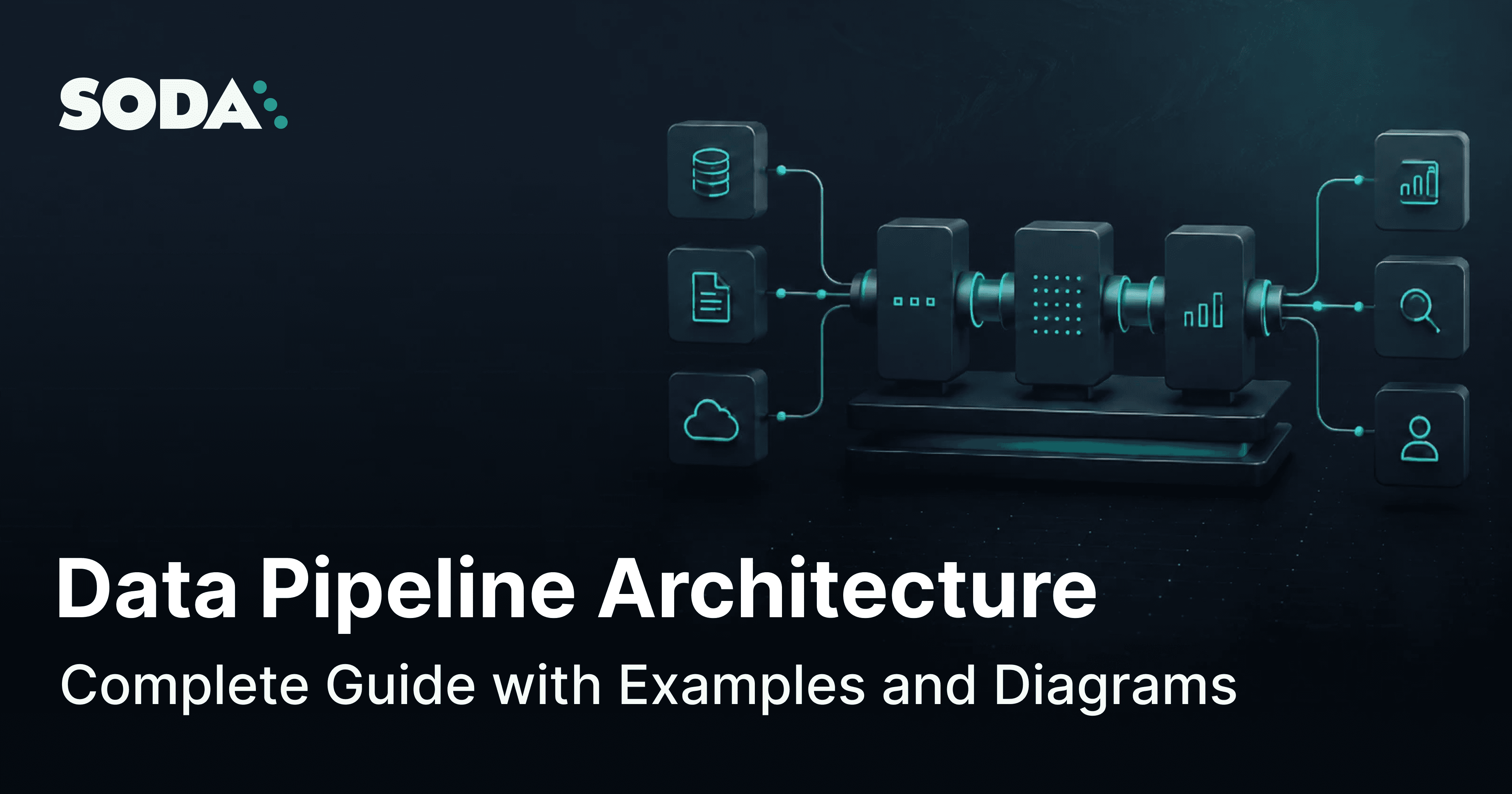Data Pipeline Architecture: Complete Guide with Examples and Diagrams