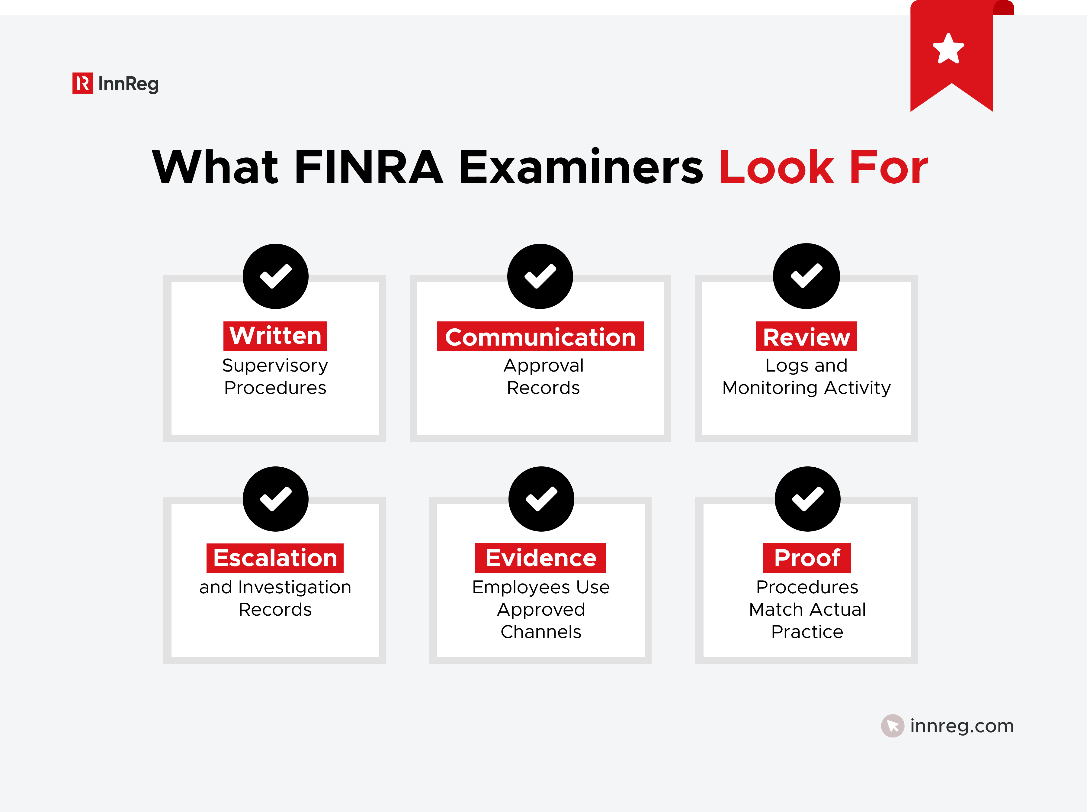 What FINRA Examiners Look For