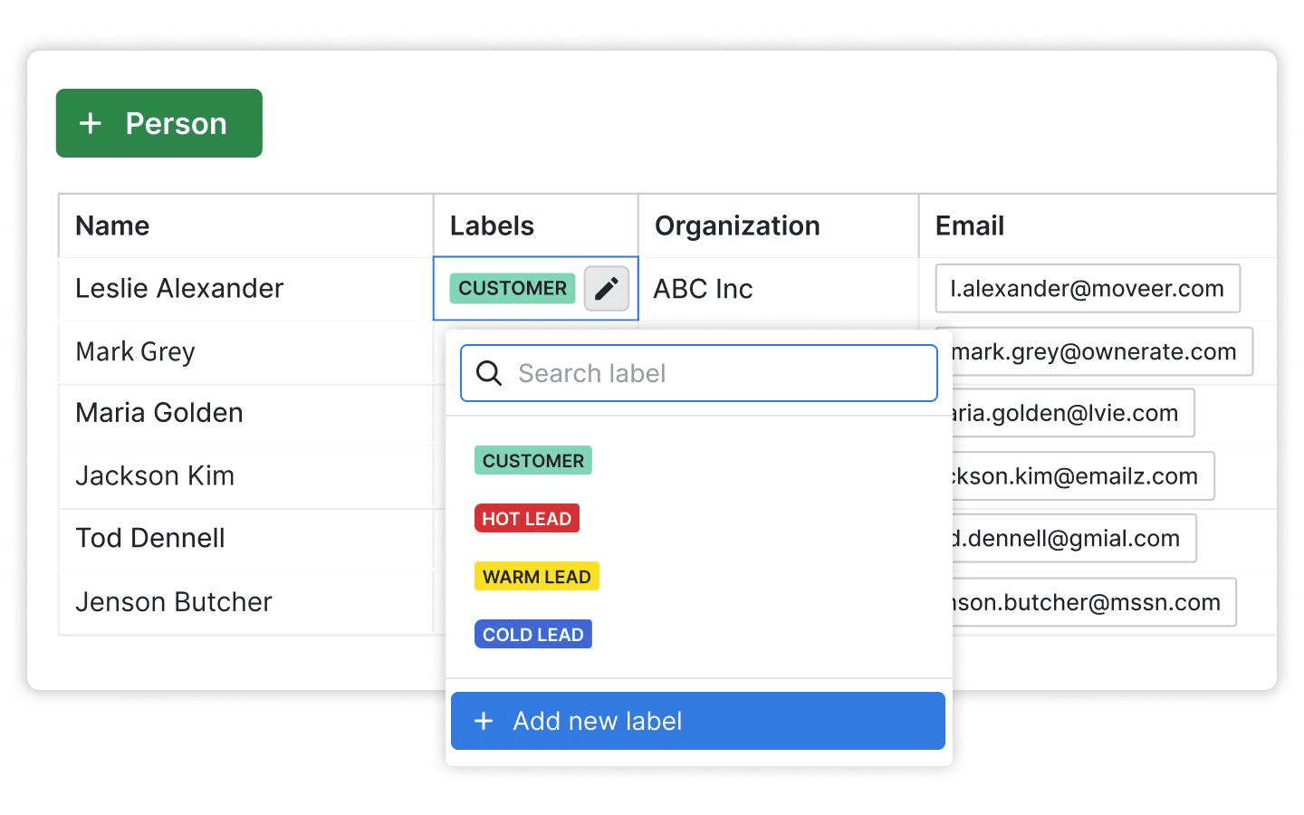 Pipedrive CRM in Action