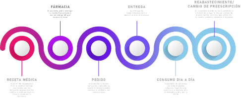 Sample project image