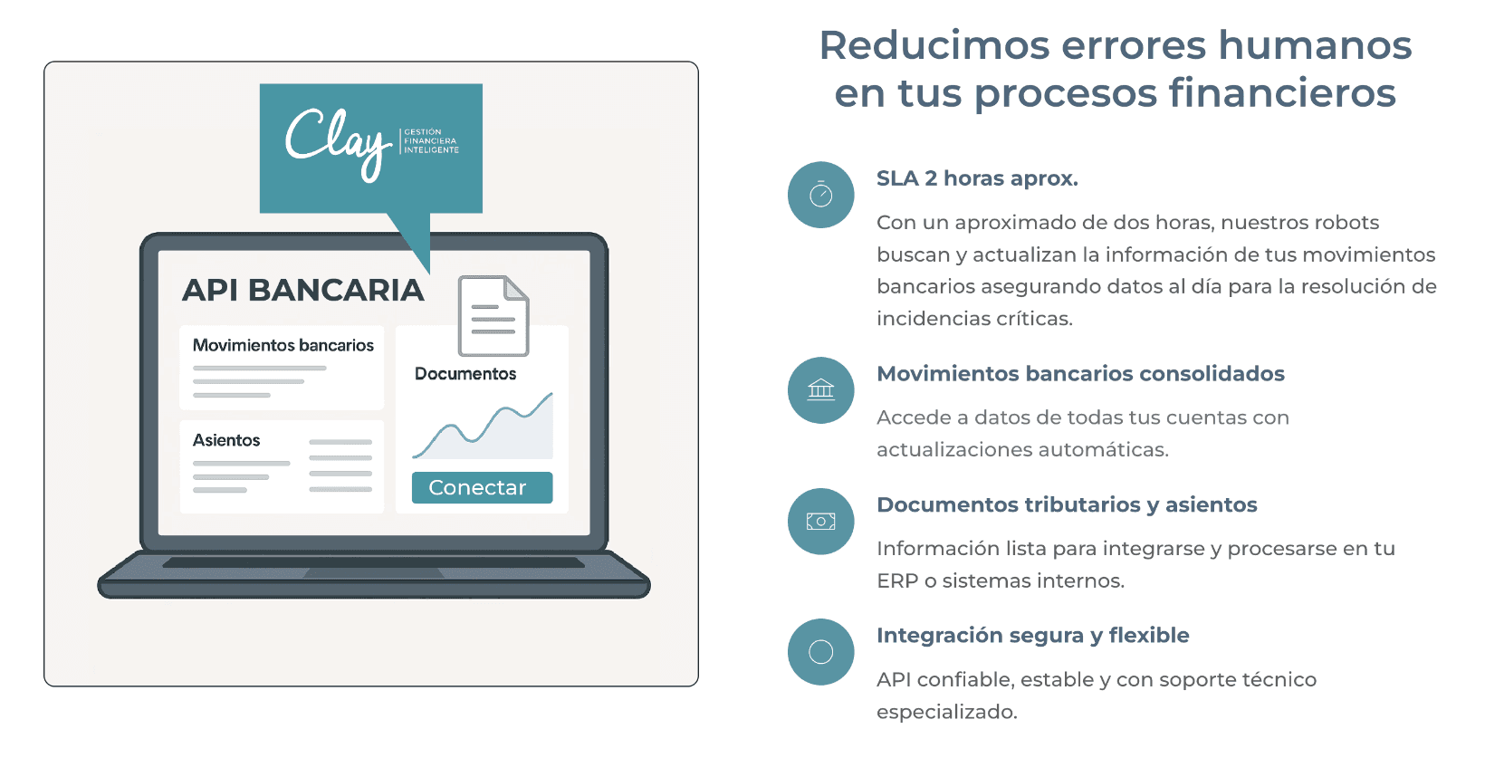 API Bancaria