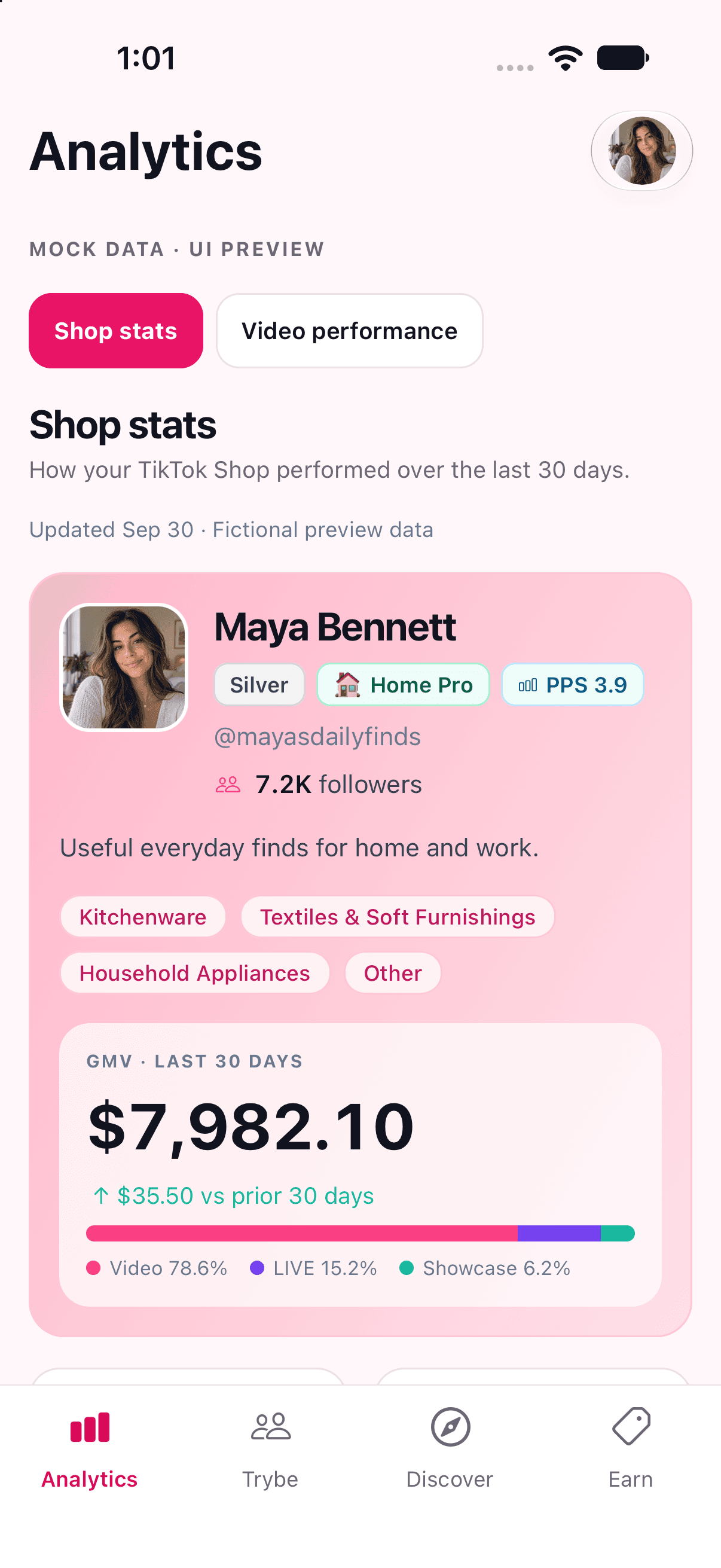 Shop analytics — illustrative app preview