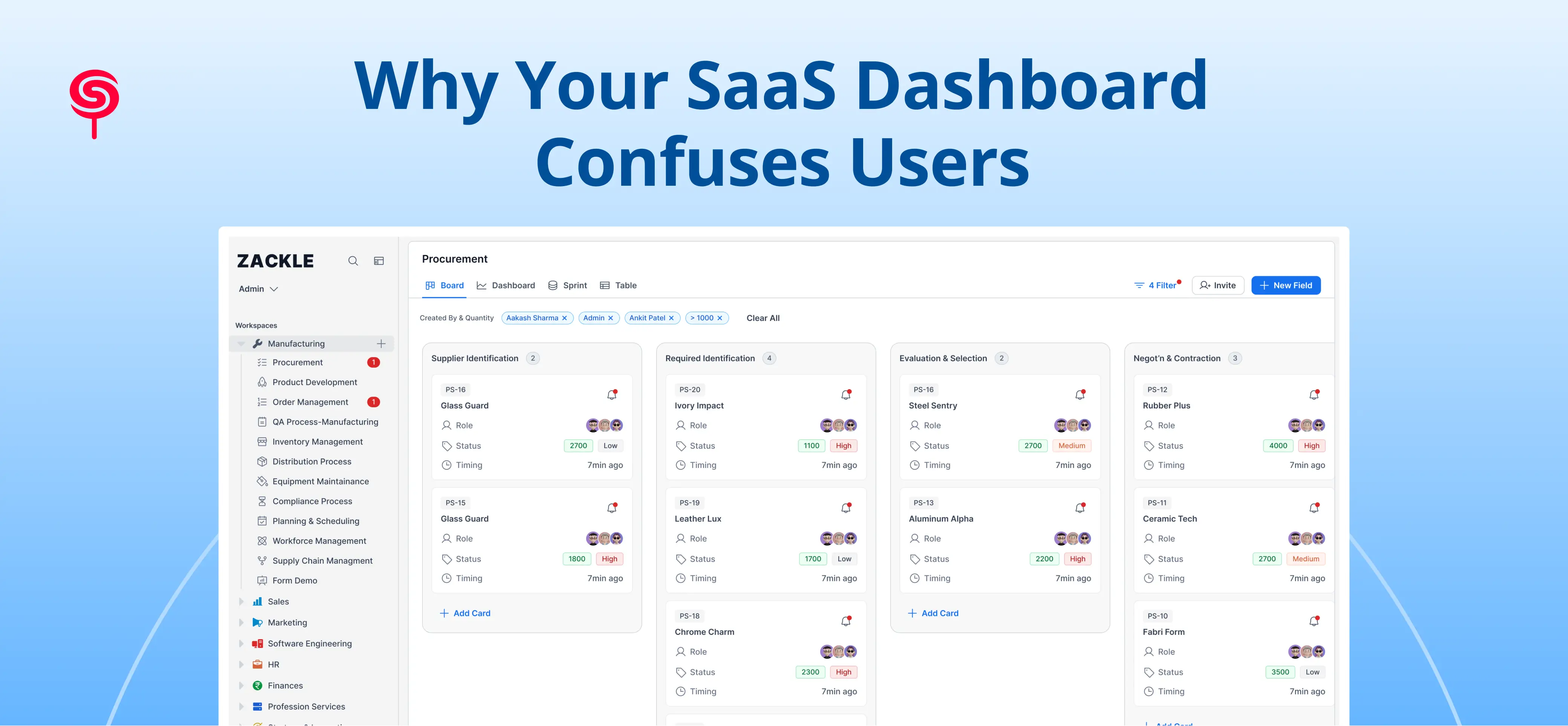 Why Your SaaS Dashboard Confuses Users