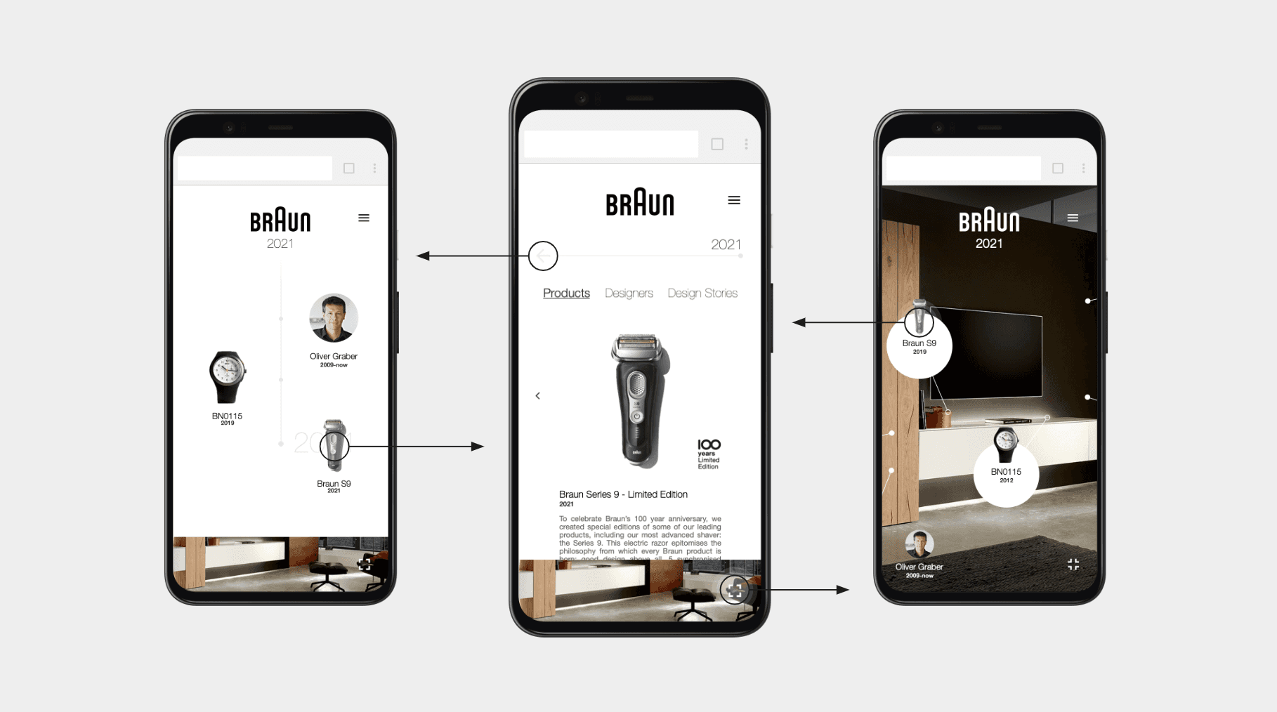 Detail view entry points