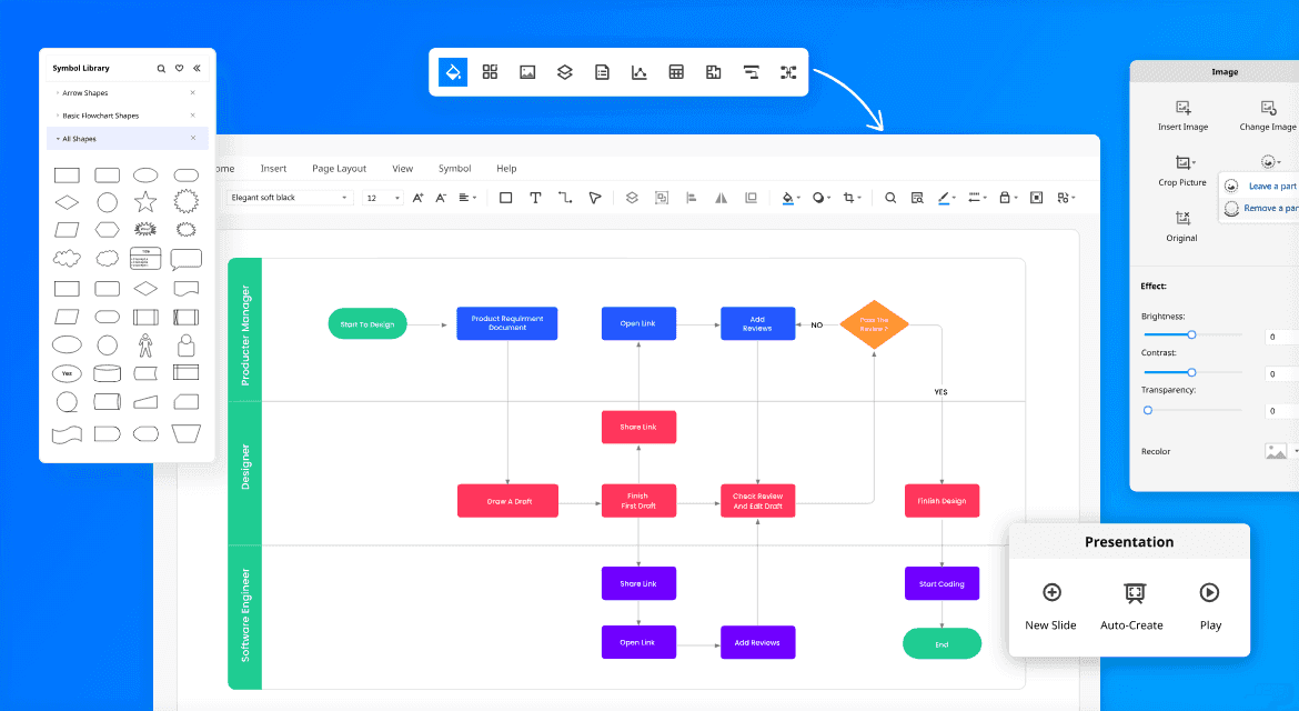 EdrawMax process mapping illustration