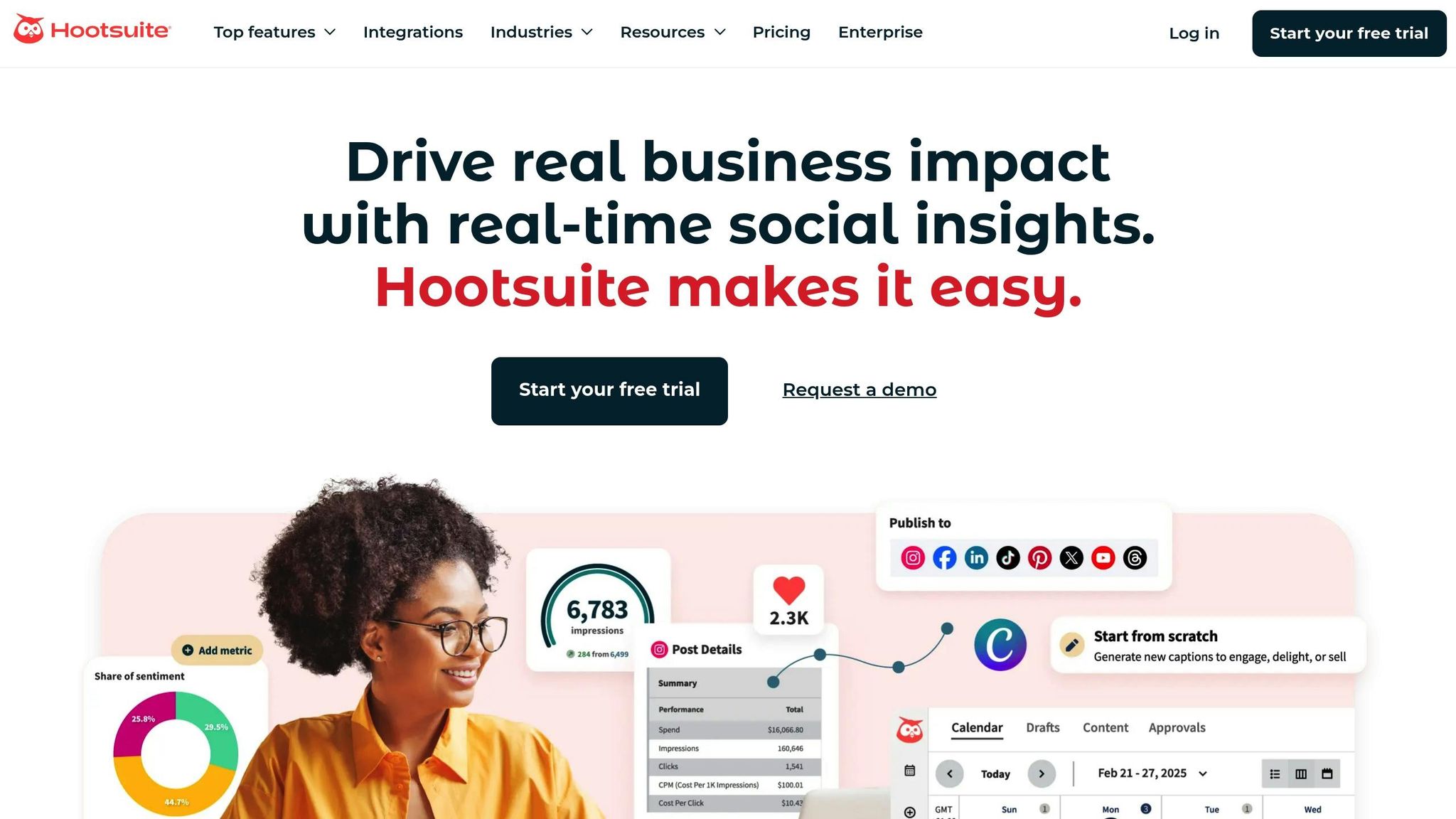 Hootsuite Insights