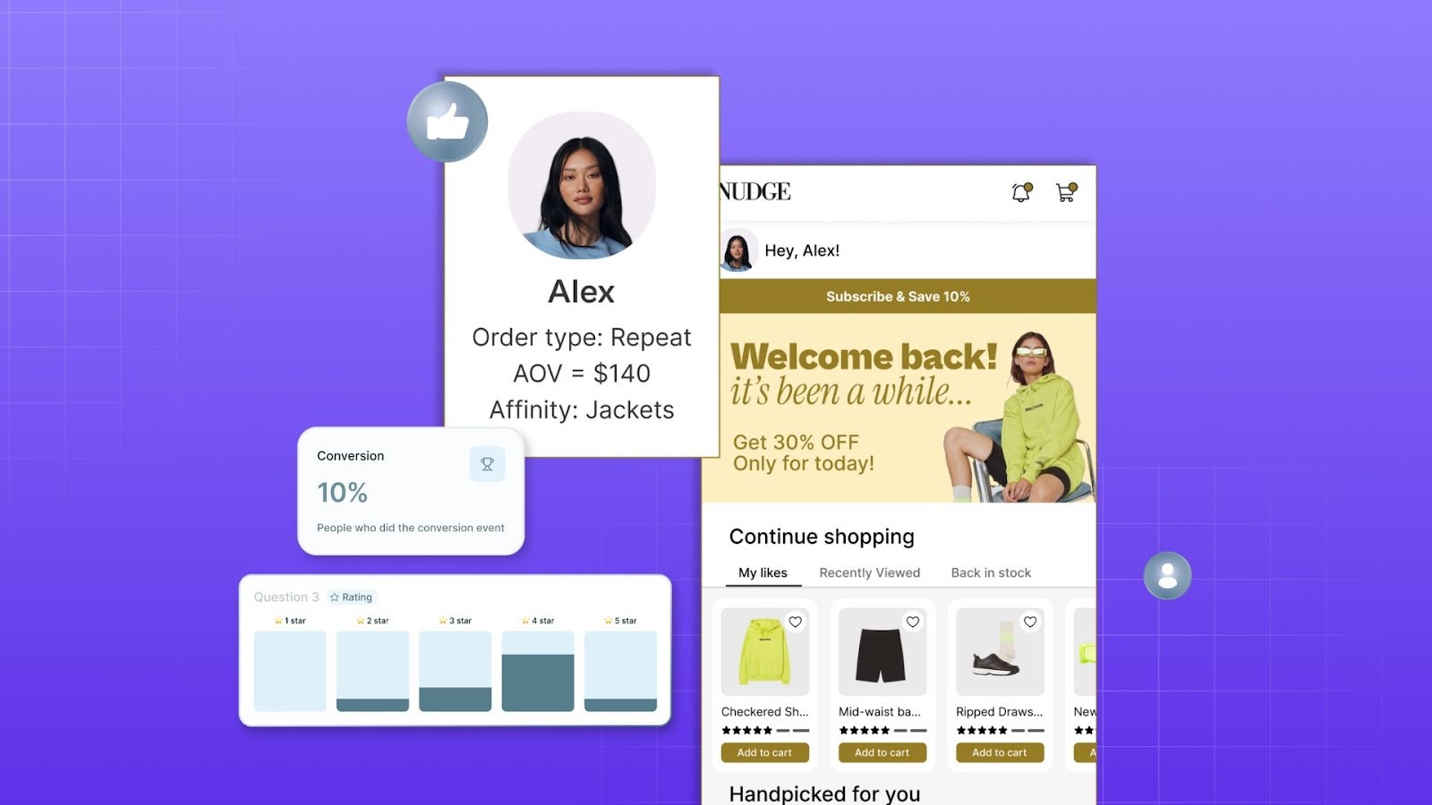 E-Commerce Conversion Rates Benchmark