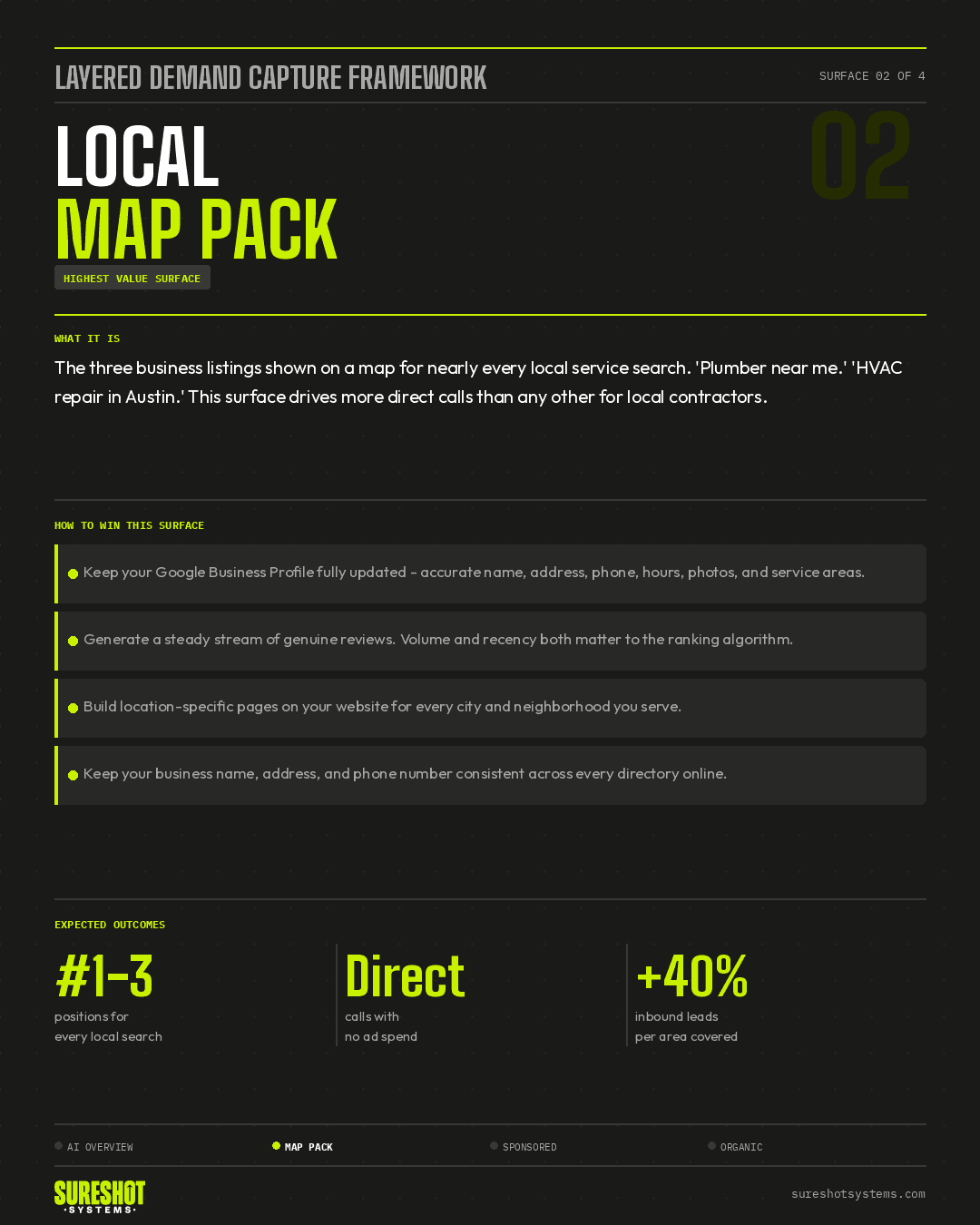 Google local map pack showing three business listings for a local service search
