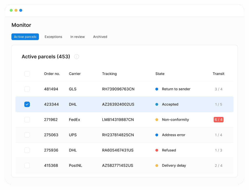 Monitor the status of international shipment - Sendcloud international shipping solutions