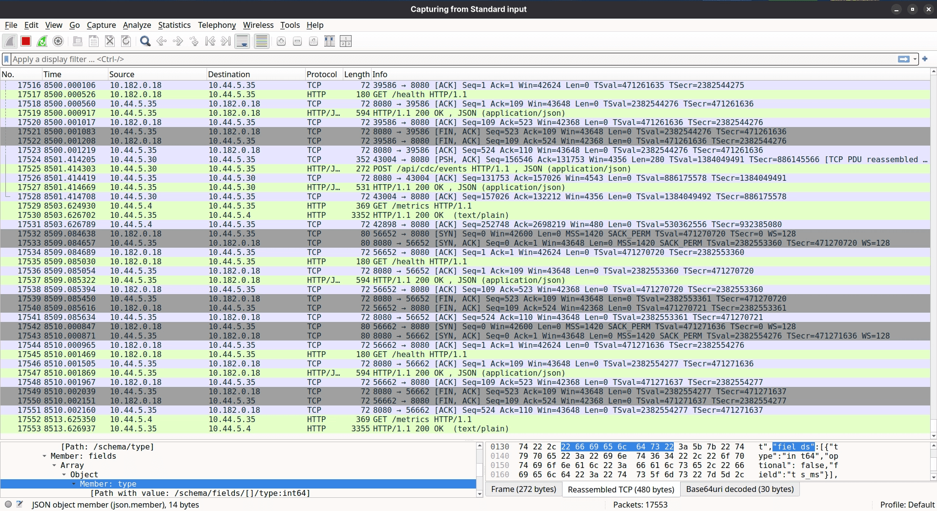 Wireshark capture showing Debezium streaming replication traffic from CDC Server pod