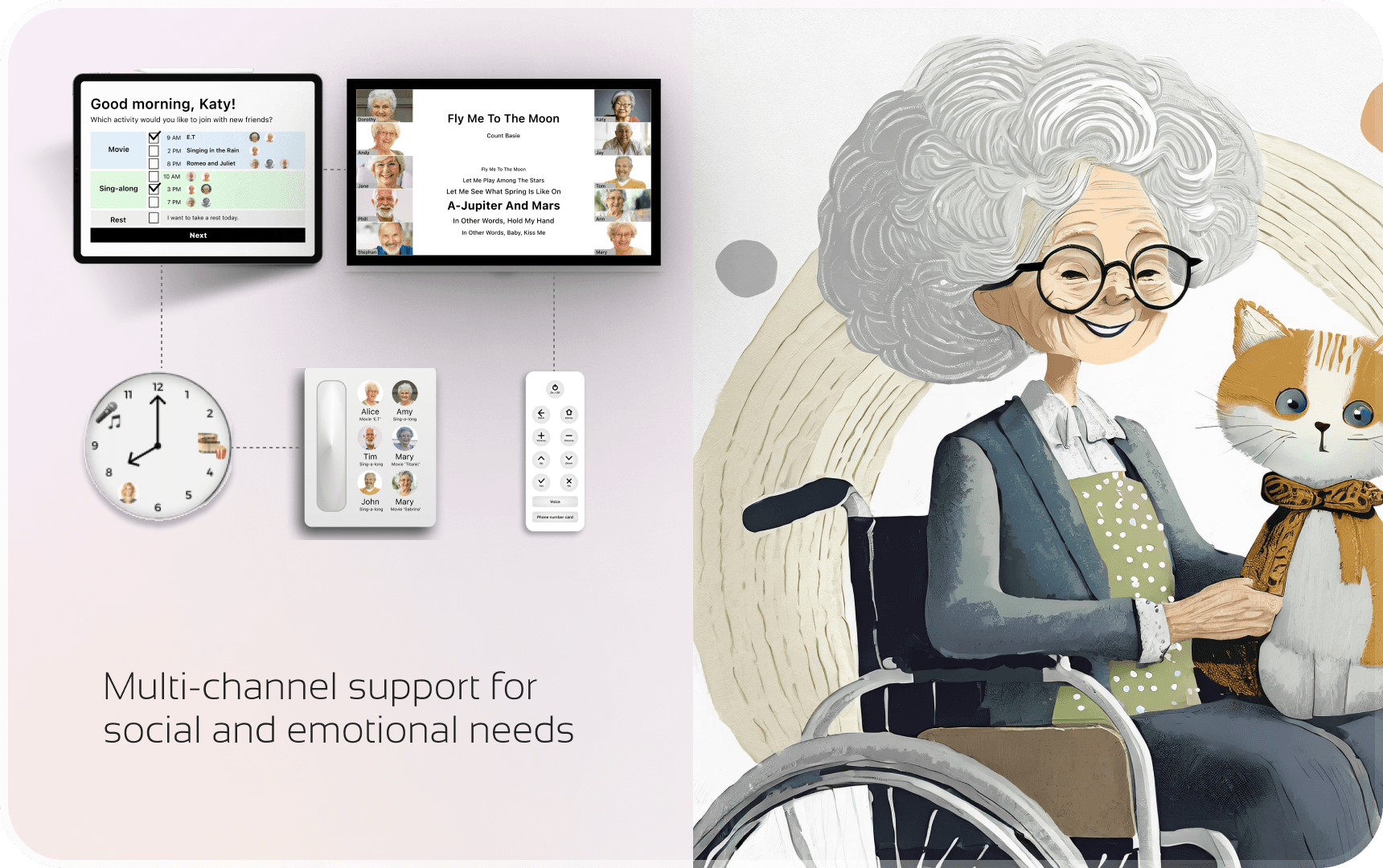 Home tech for People living with Dementia