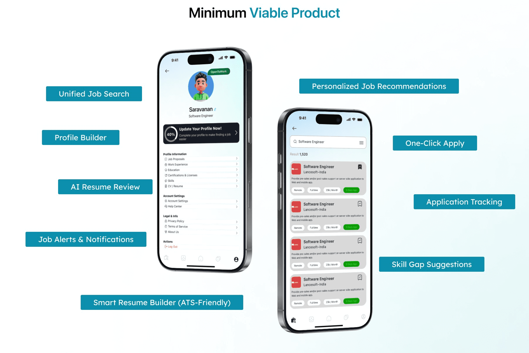 Portfolio project image