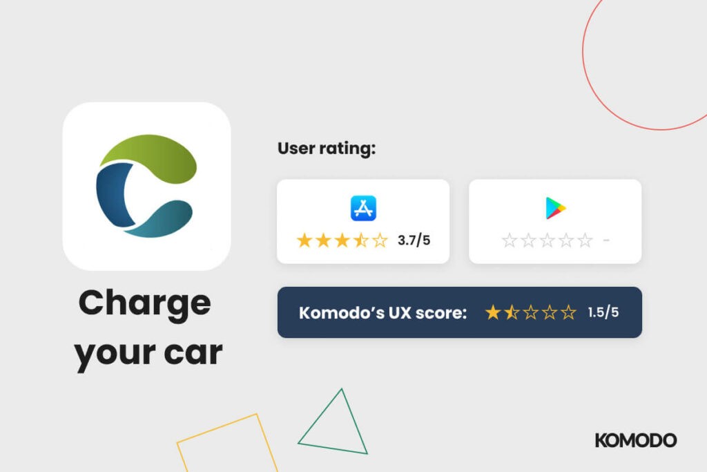 Charge Your Car Scorecard