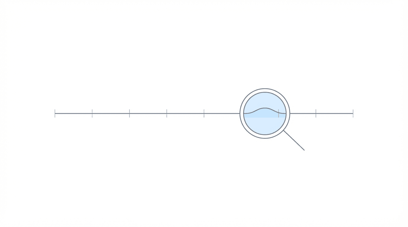 Timeline with magnifying glass highlighting a specific moment