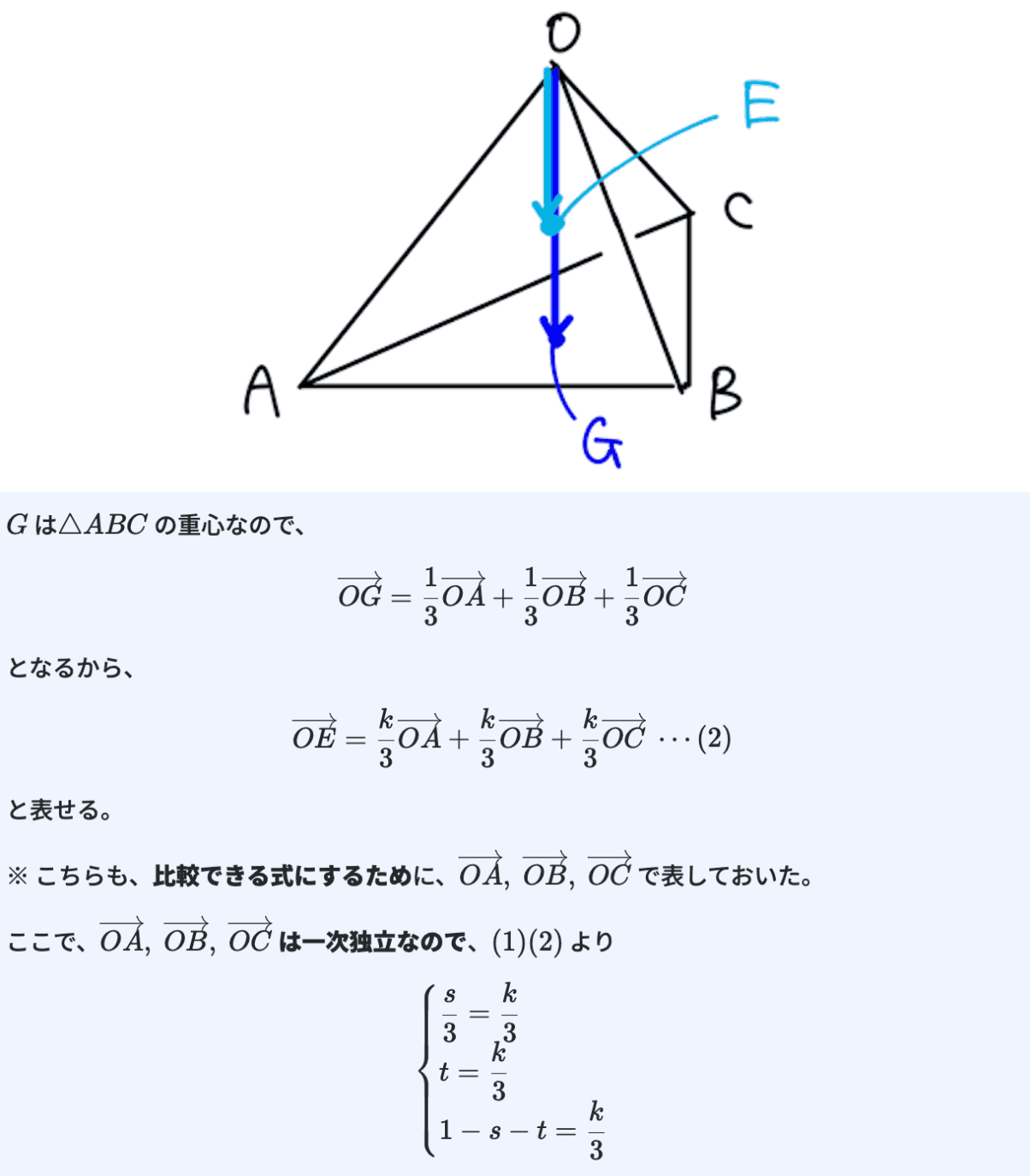 空間ベクトル解説③
