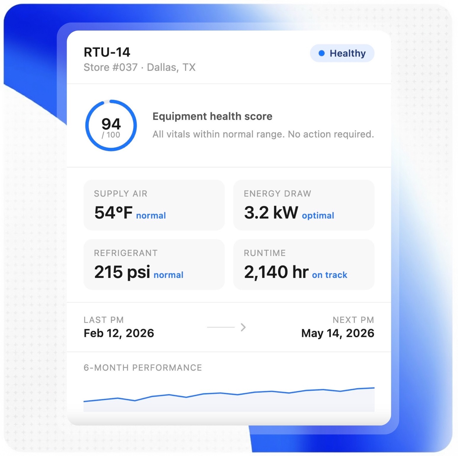 Multi-Agent Flow Builder