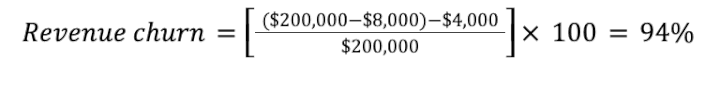 Revenue churn =[(MRR at the month's start-MRR at the month's end) -MRR in upgrades /MRR at the month's start ] * 100