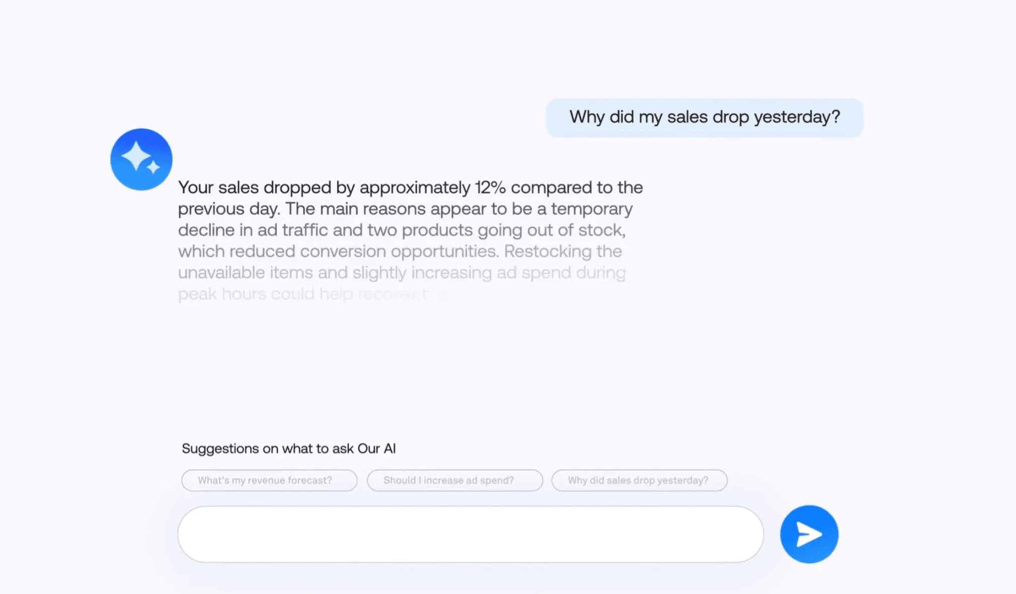 Retention graph with user return notifications for analyzing feature effectiveness.