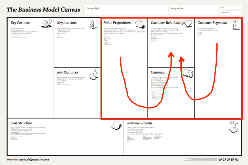 1_IV6uc3aBLOUD9OlZt1za0w