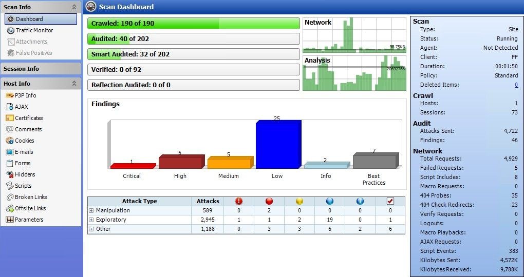 Webinspect Scan tool