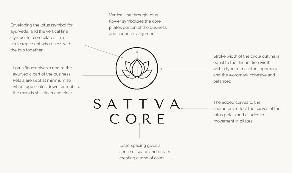 Project Gallery Image for 50% width of the screen #2