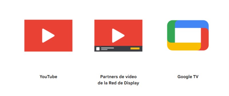 Formatos publicidad YouTube Ads