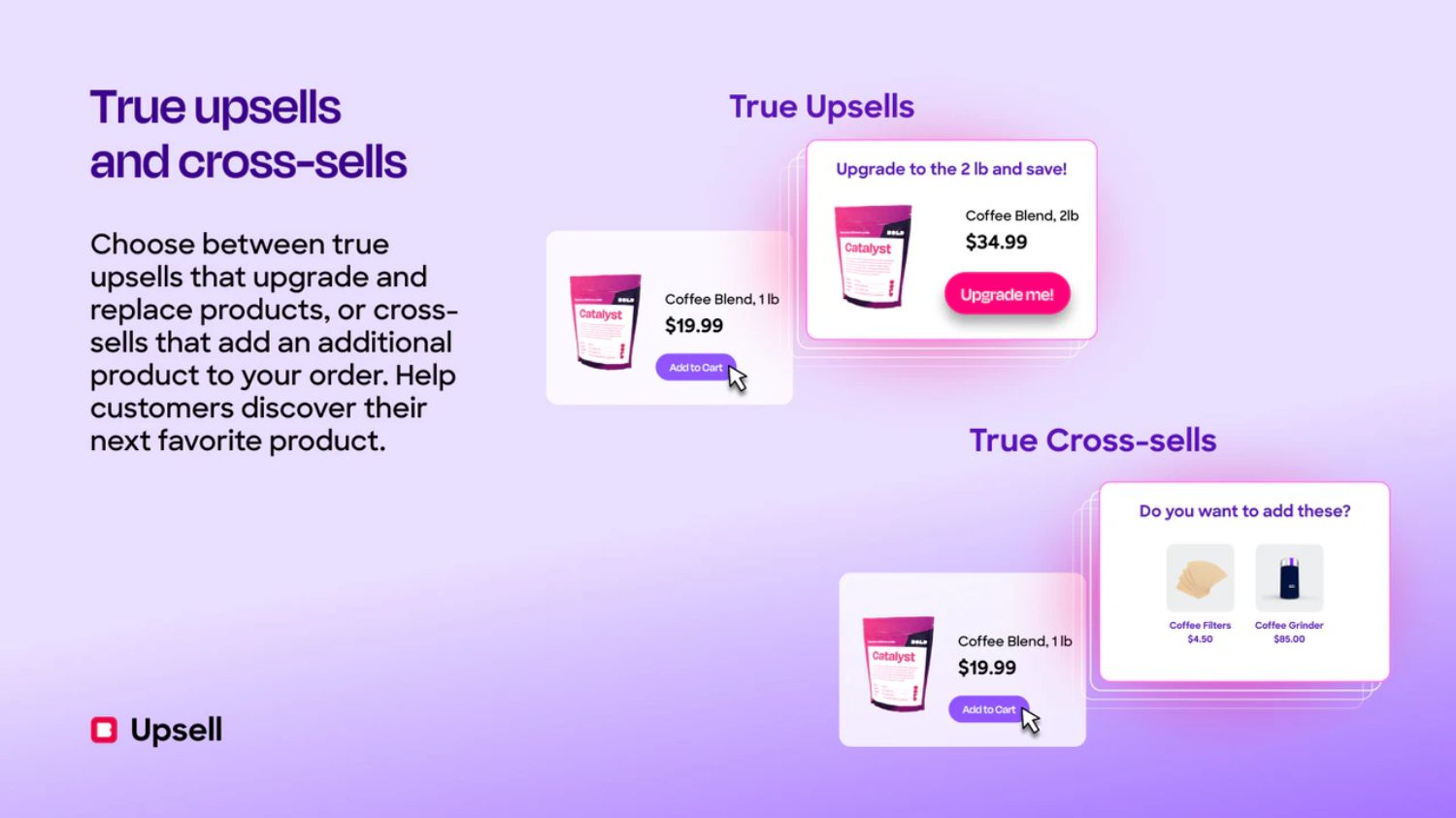 An infographic explaining true upsells and cross-sells, showing how businesses can either upgrade a product purchase (upsell) or suggest complementary items (cross-sell) to increase order value and enhance customer experience.