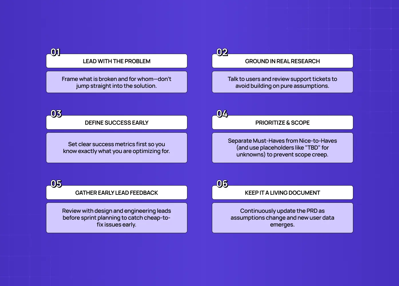 Infographic presenting six product-development principles: lead with the problem, ground in research, define success early, prioritize scope, gather early feedback, and keep documentation current. 