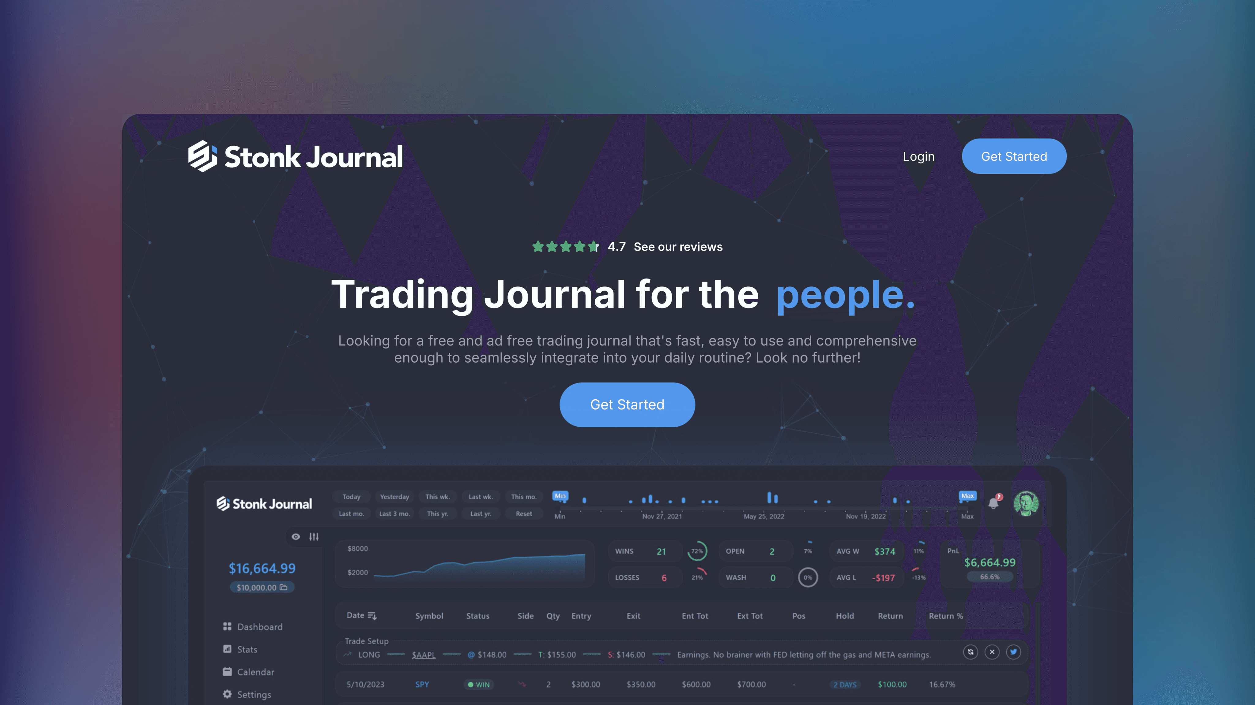 Website preview of StonkJournal, trade management tracking platform featuring a dashboard for logging trades and tracking performance.