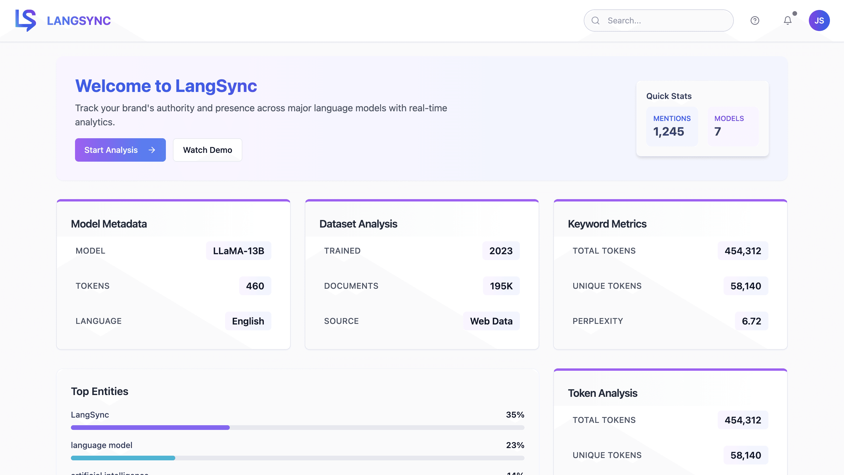 Ui Image