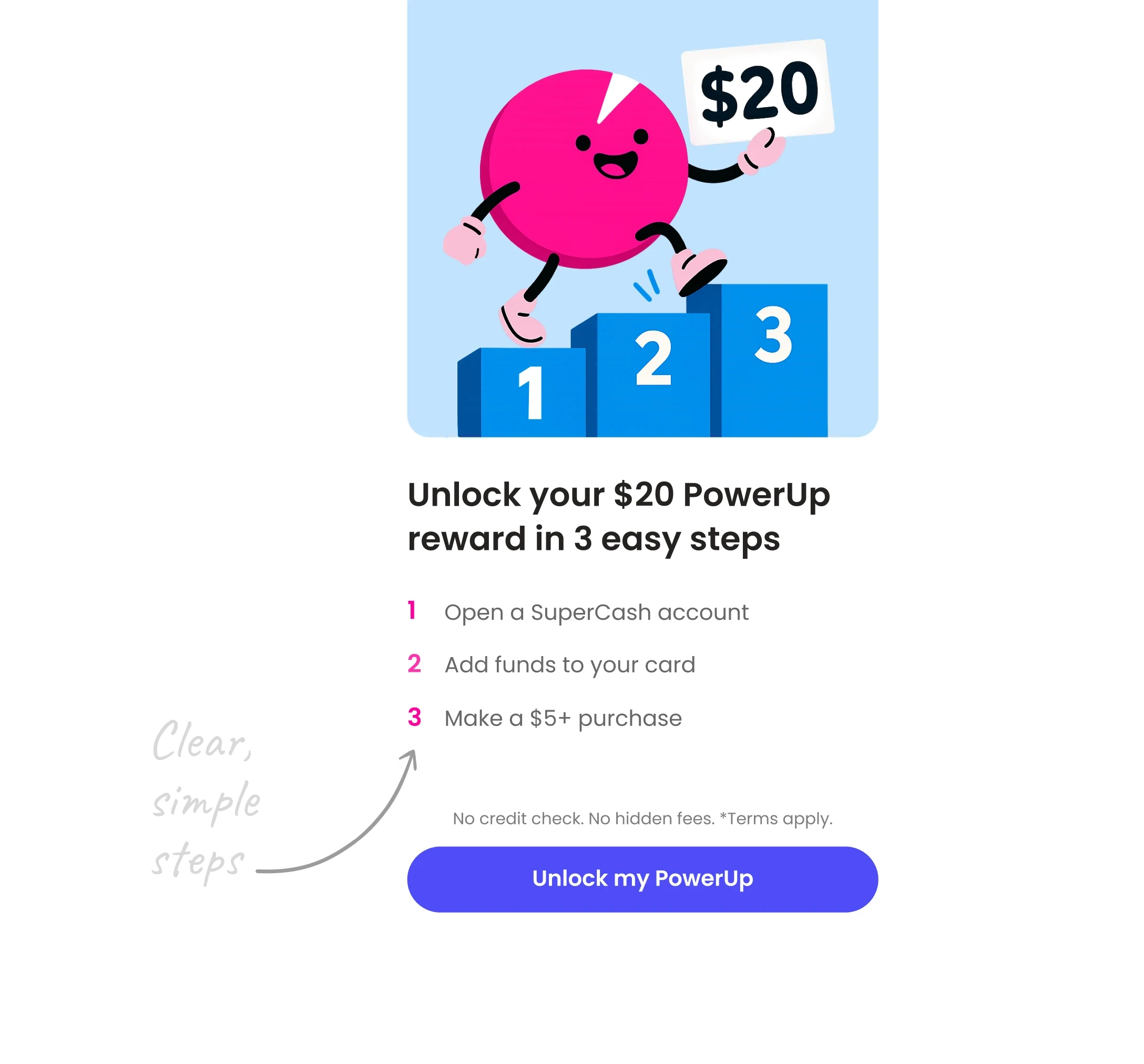 Mobile UI mockup showing Super.com’s PowerUp onboarding screen with a character illustration and 3 simple steps to unlock a $20 reward, used to test user understanding of reward clarity.”