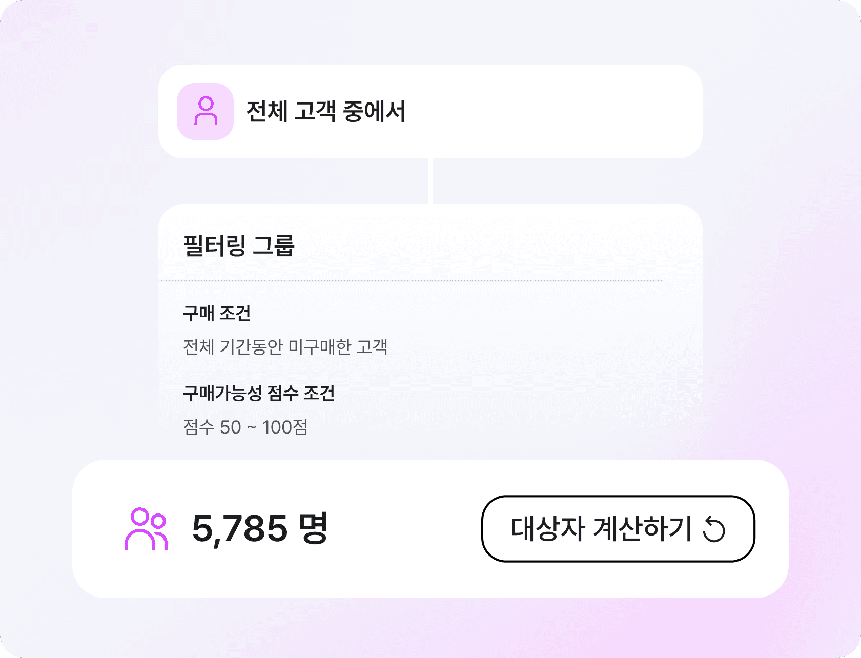 실시간 오디언스 모수 확인 화면