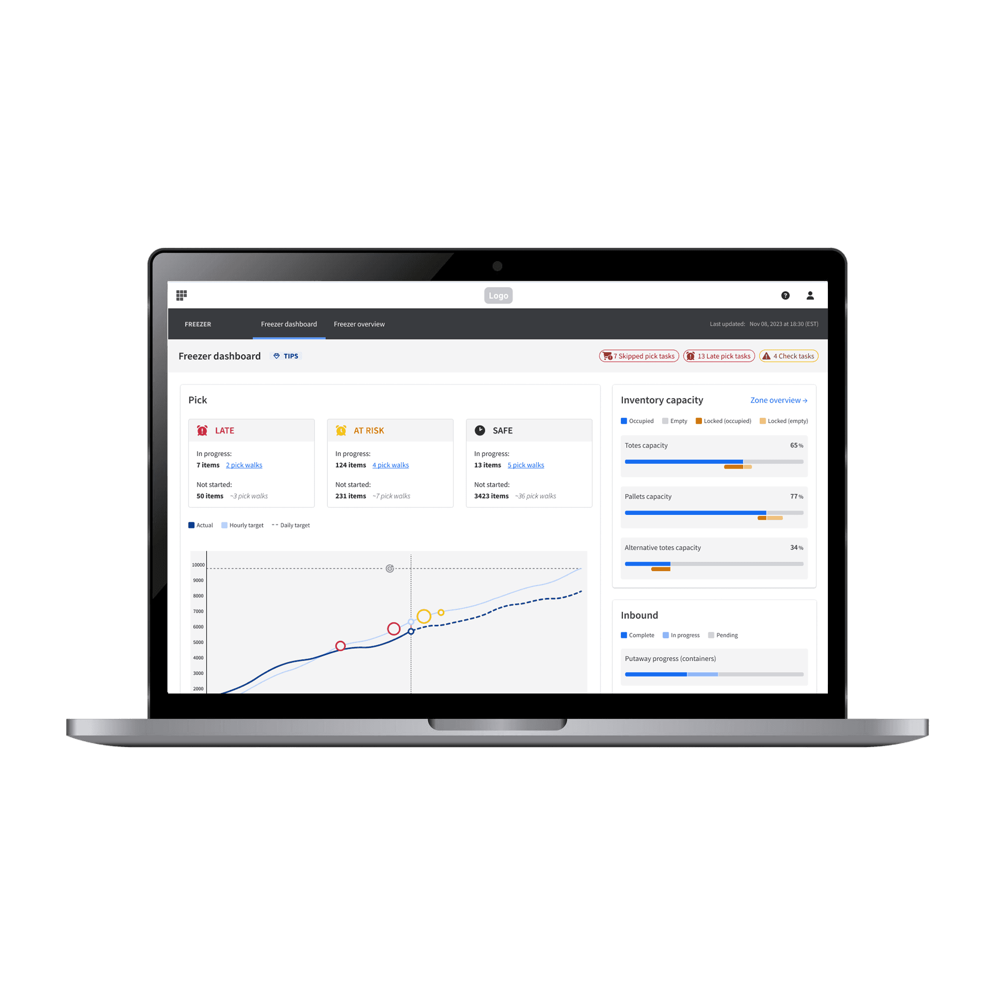 The image featured in the carousel #2