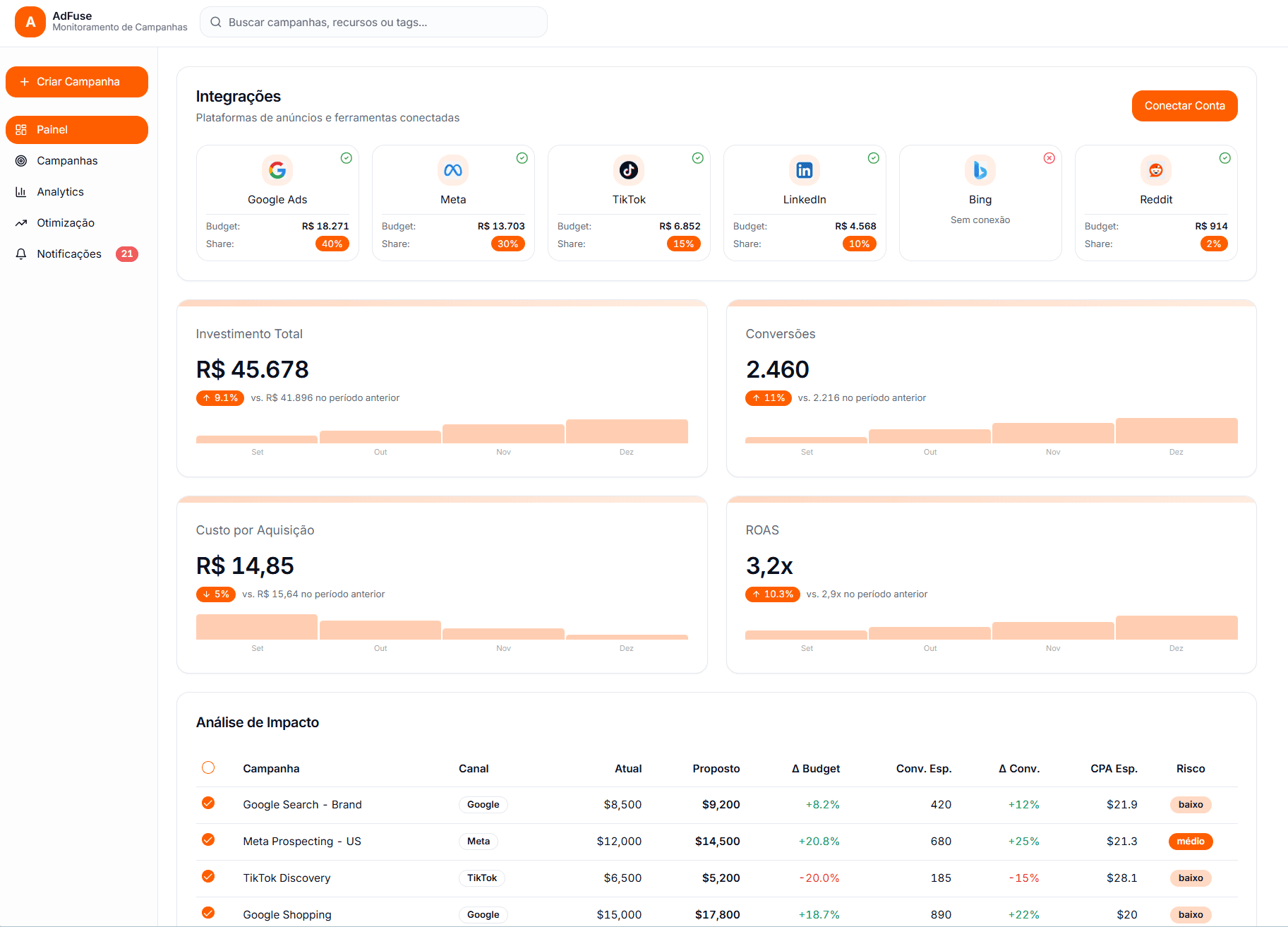 Business dashboard showing revenue, deals, customer list, growth chart, and new activity.