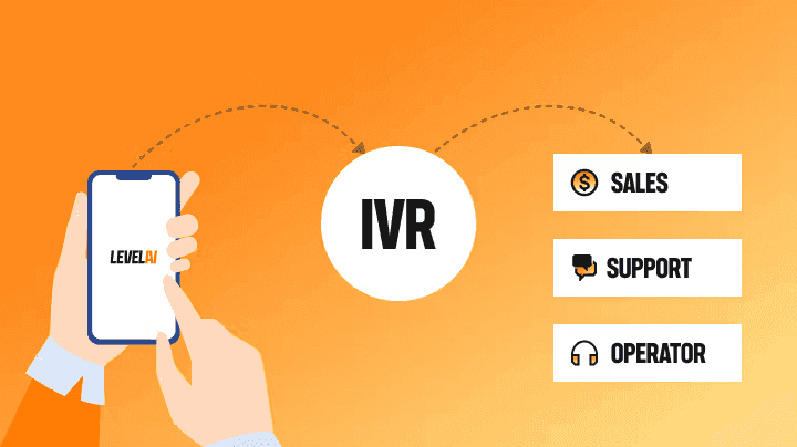 Revolutionizing quality assurance and boosting ROI: the key to AI chatbot and IVR optimization