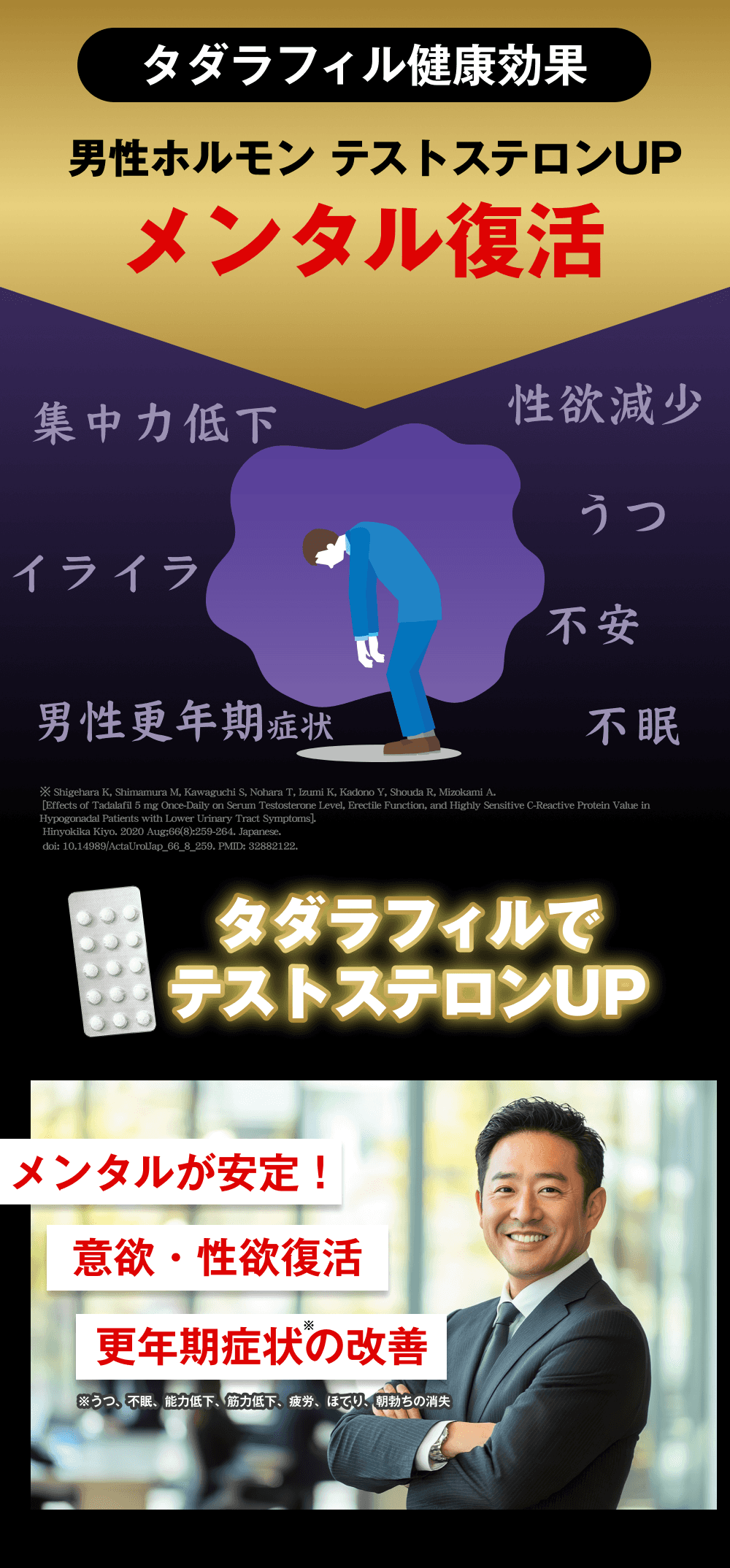 タダラフィルでテストステロンUP