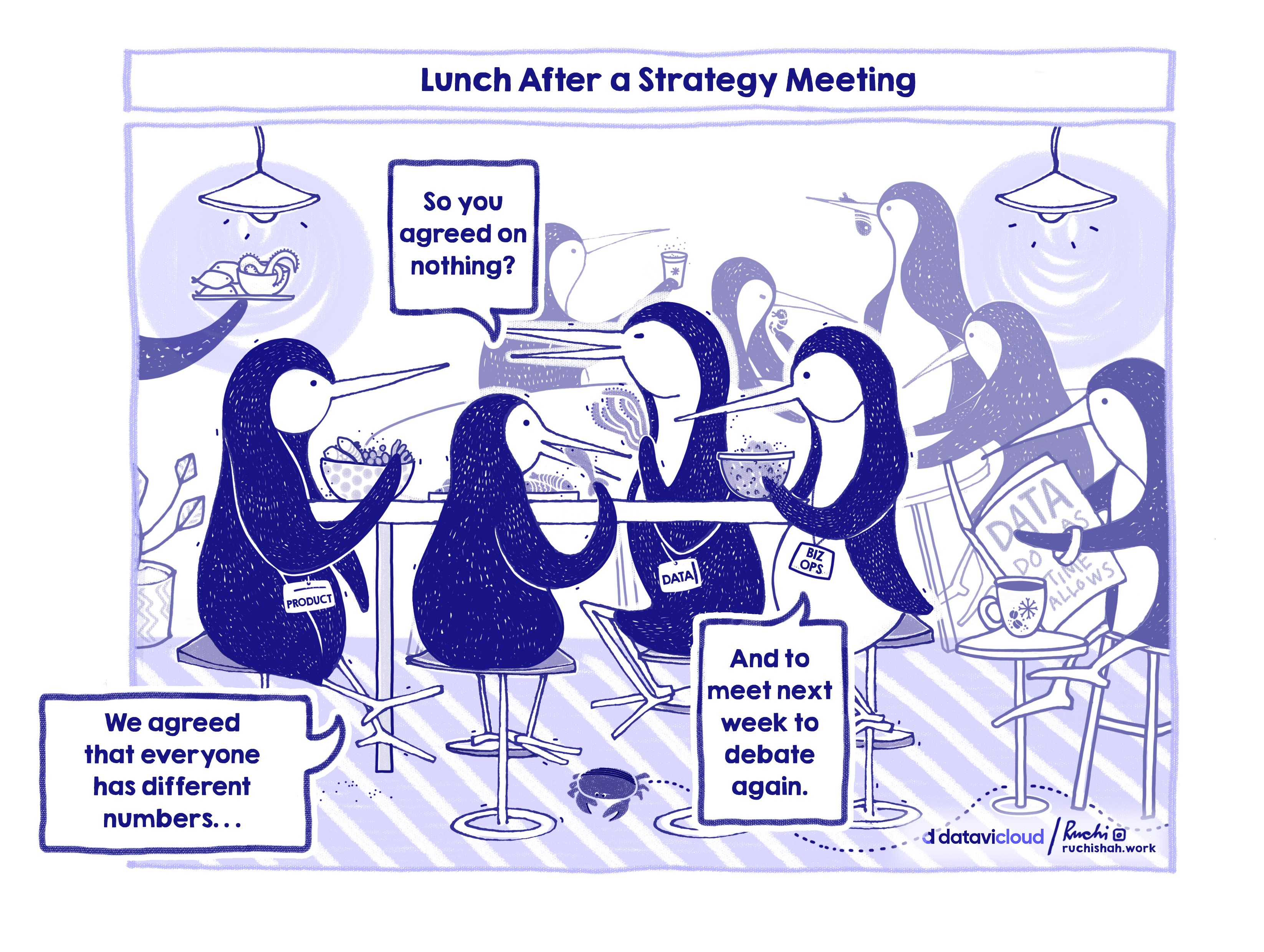 A satirical comic showing two penguins watching a nostalgic television screen that says "Gone With The Wind". One penguin asks, "What happened to our DEI program?" while the other explains that the budget was shifted to buy more AI tools. The comic is titled "Corporate DEI Efforts: Now Streaming, But Only for Nostalgia"