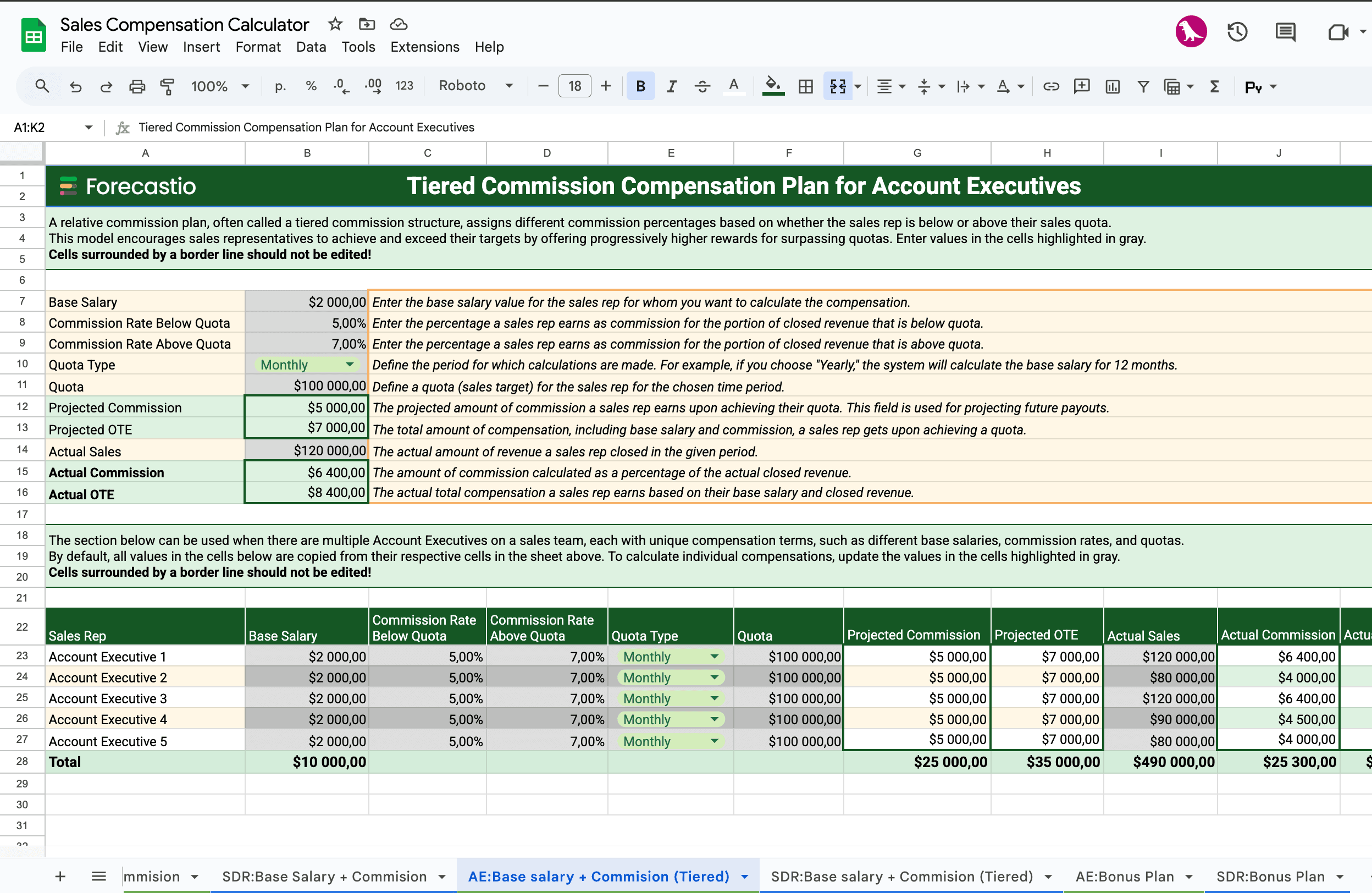 Sales Compensation Calculator template