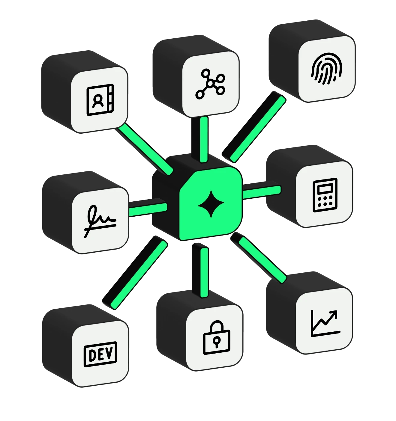 Illustration: Docmind als zentraler Knotenpunkt, vernetzt mit verschiedenen Tools und Integrationen