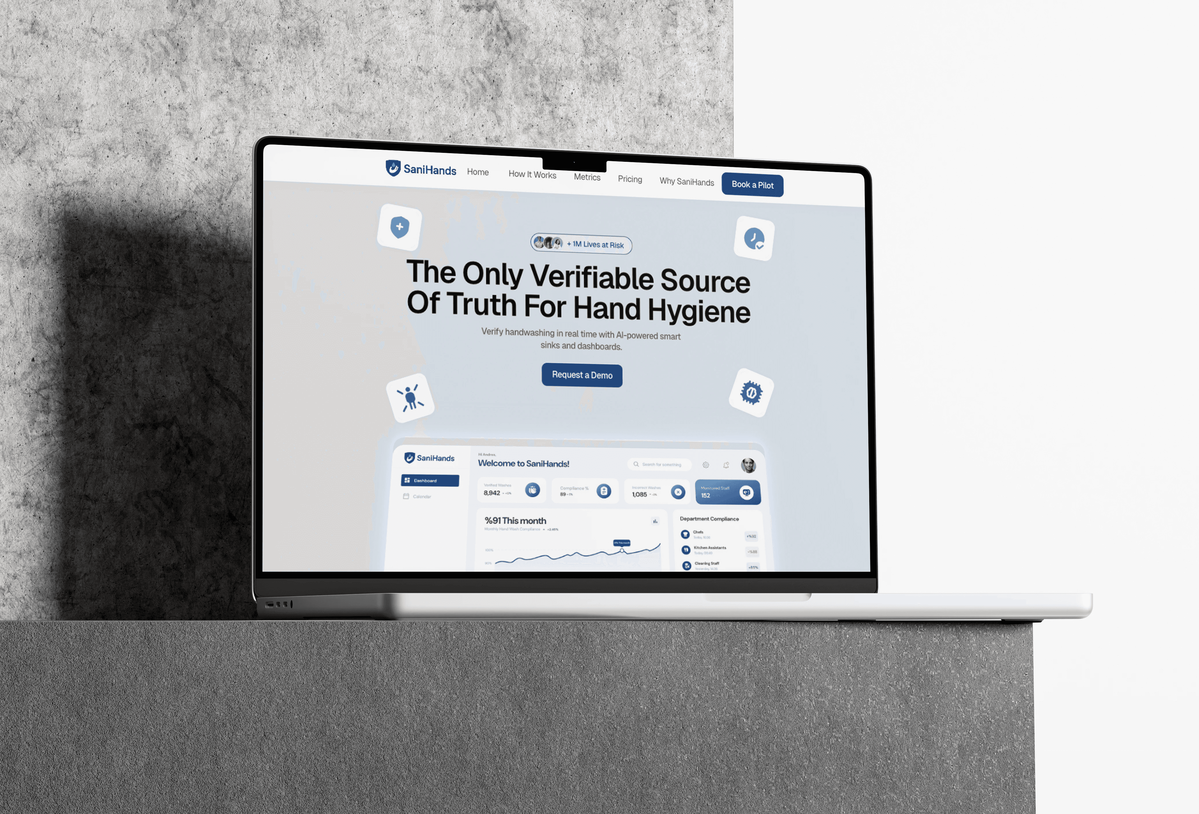 Dashboard y Landing Page