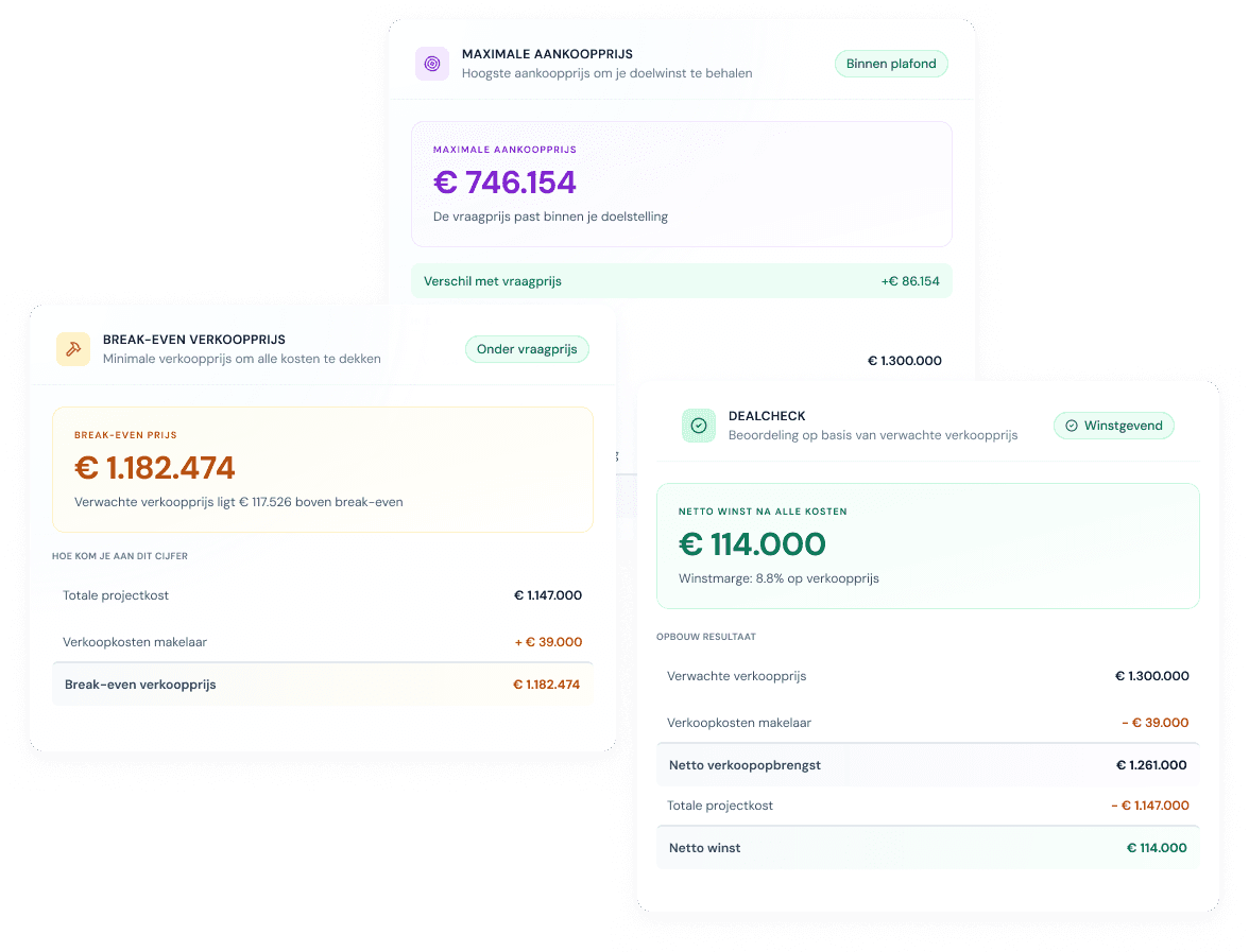 Bricksy scherm met maandlast en budgetsimulatie voor een woningaankoop.