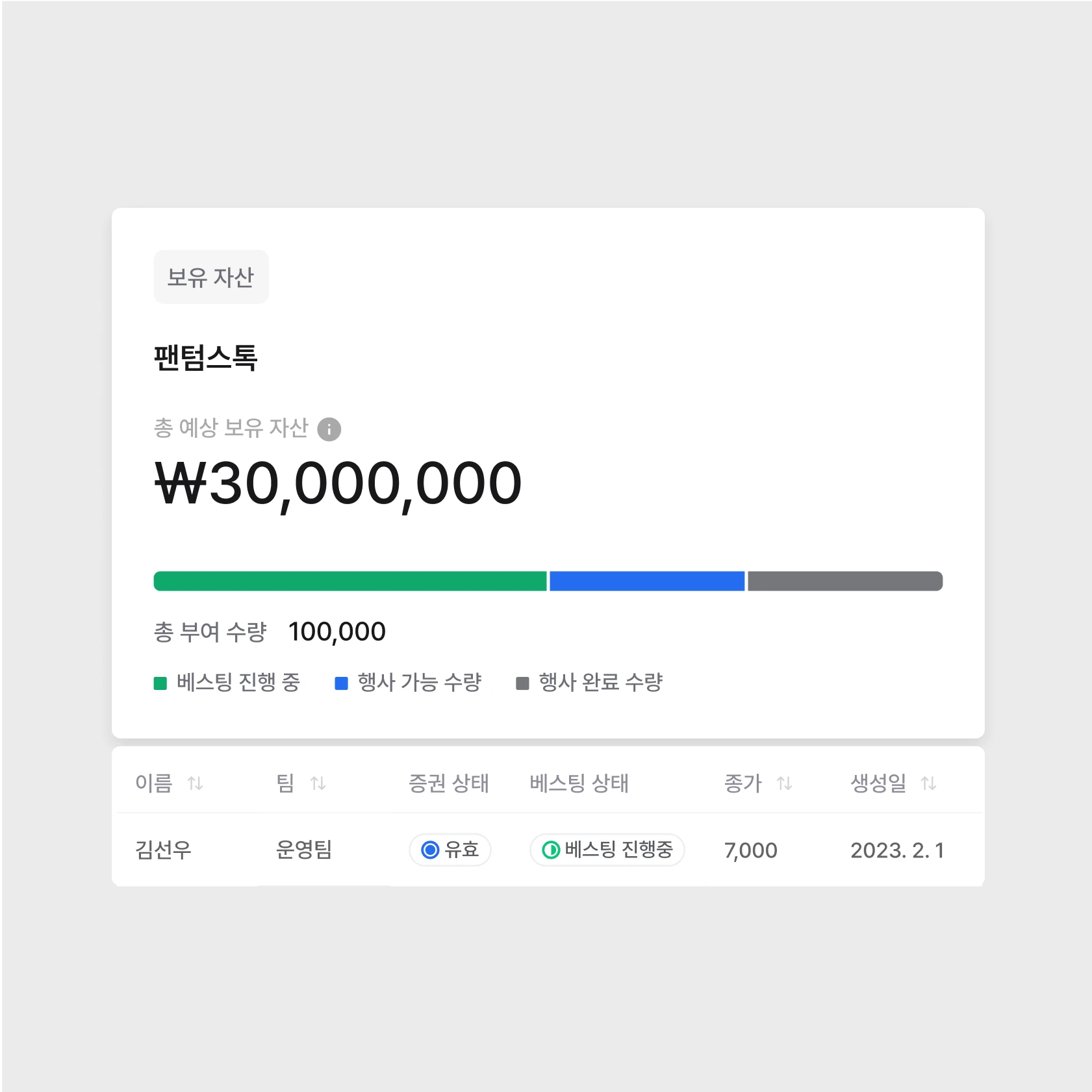 가상주식 임직원 포탈